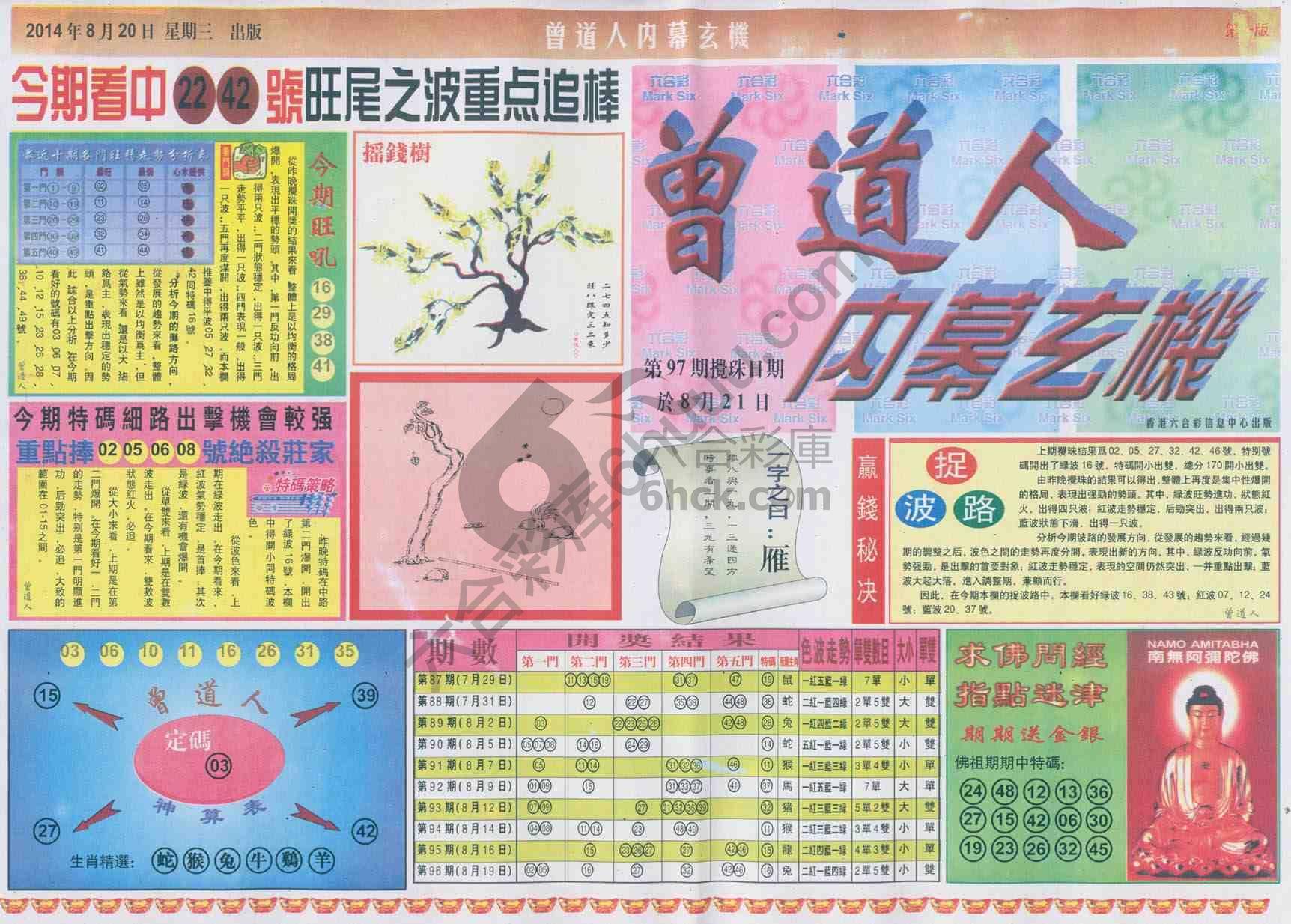 曾道人内幕玄机