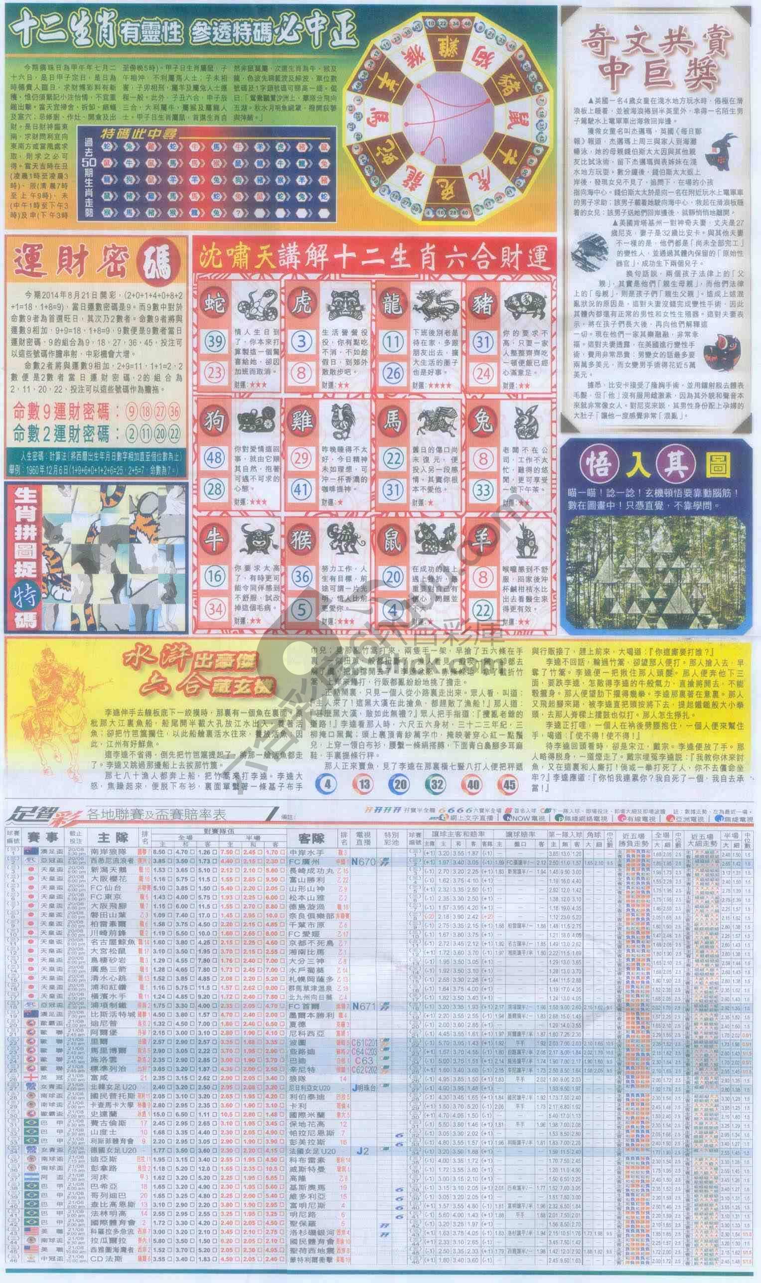 跑狗图