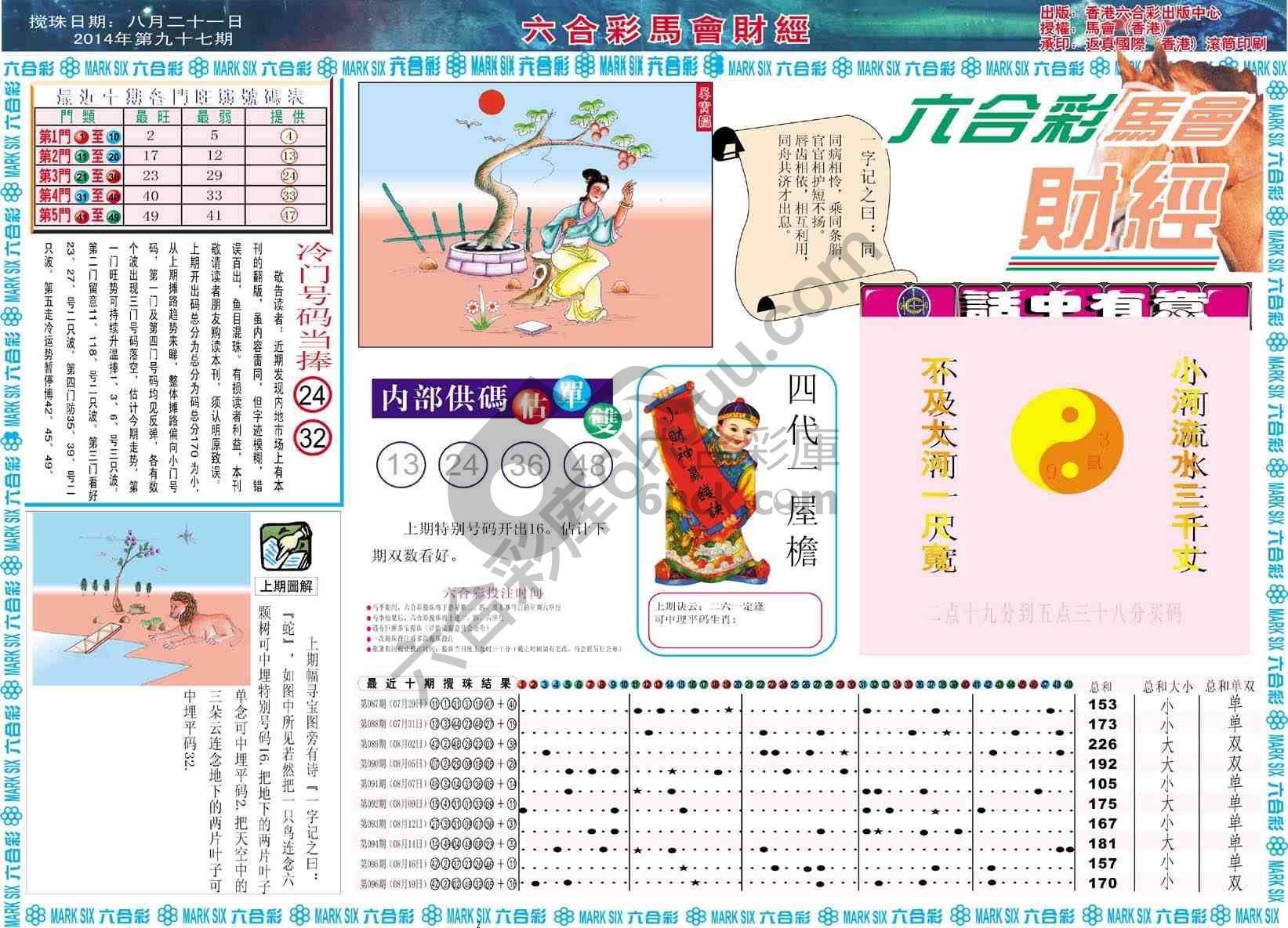六合彩马会财经