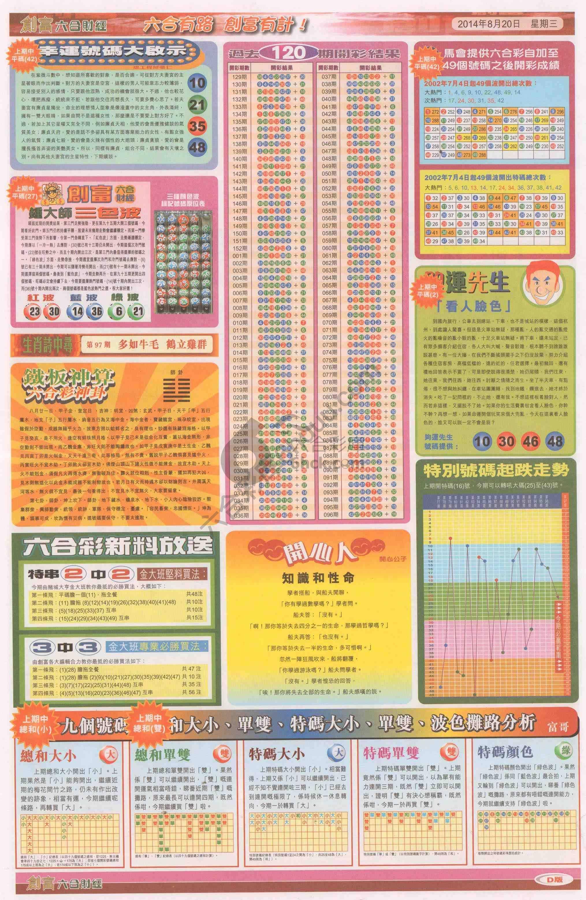 创富