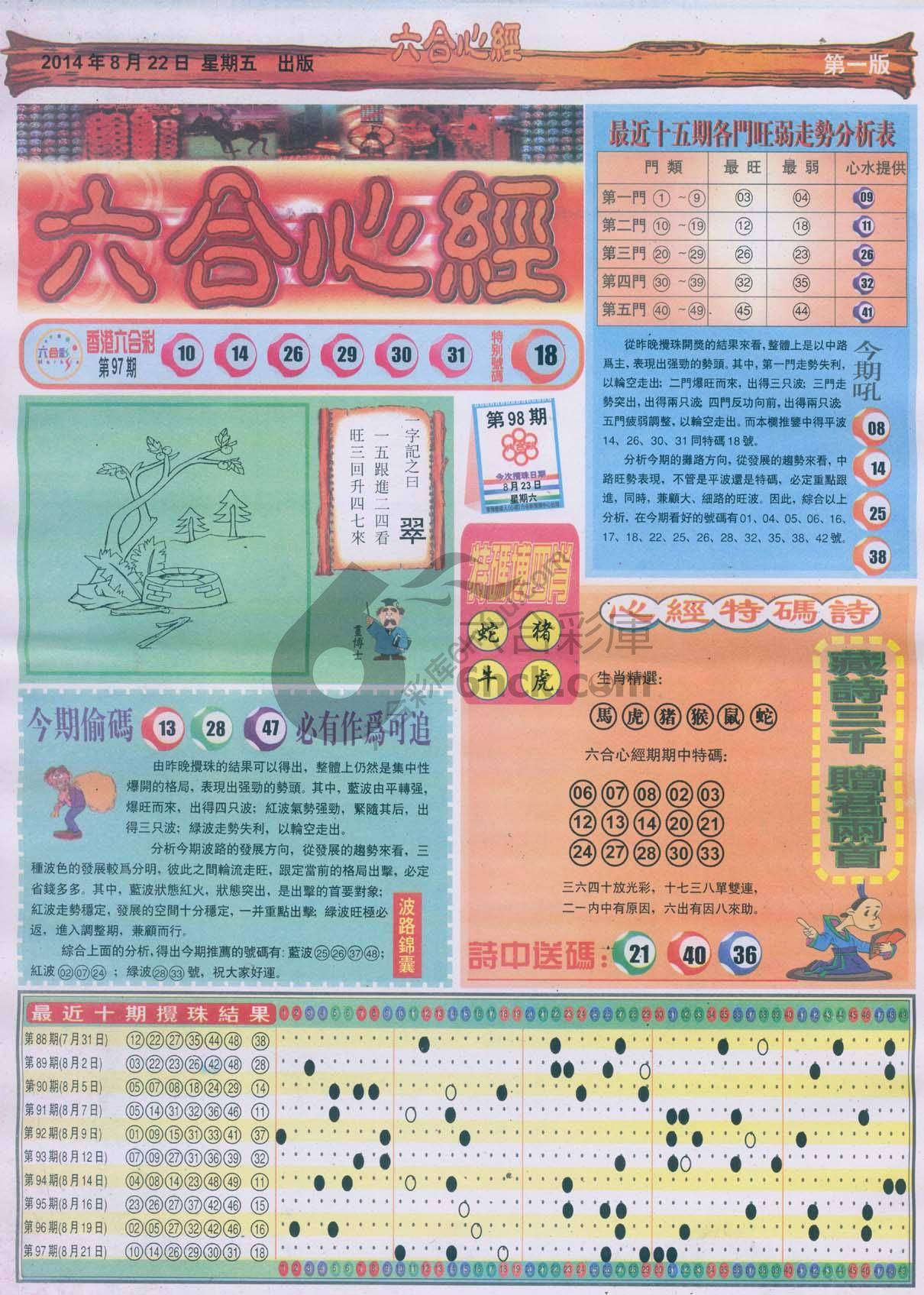 六合心经