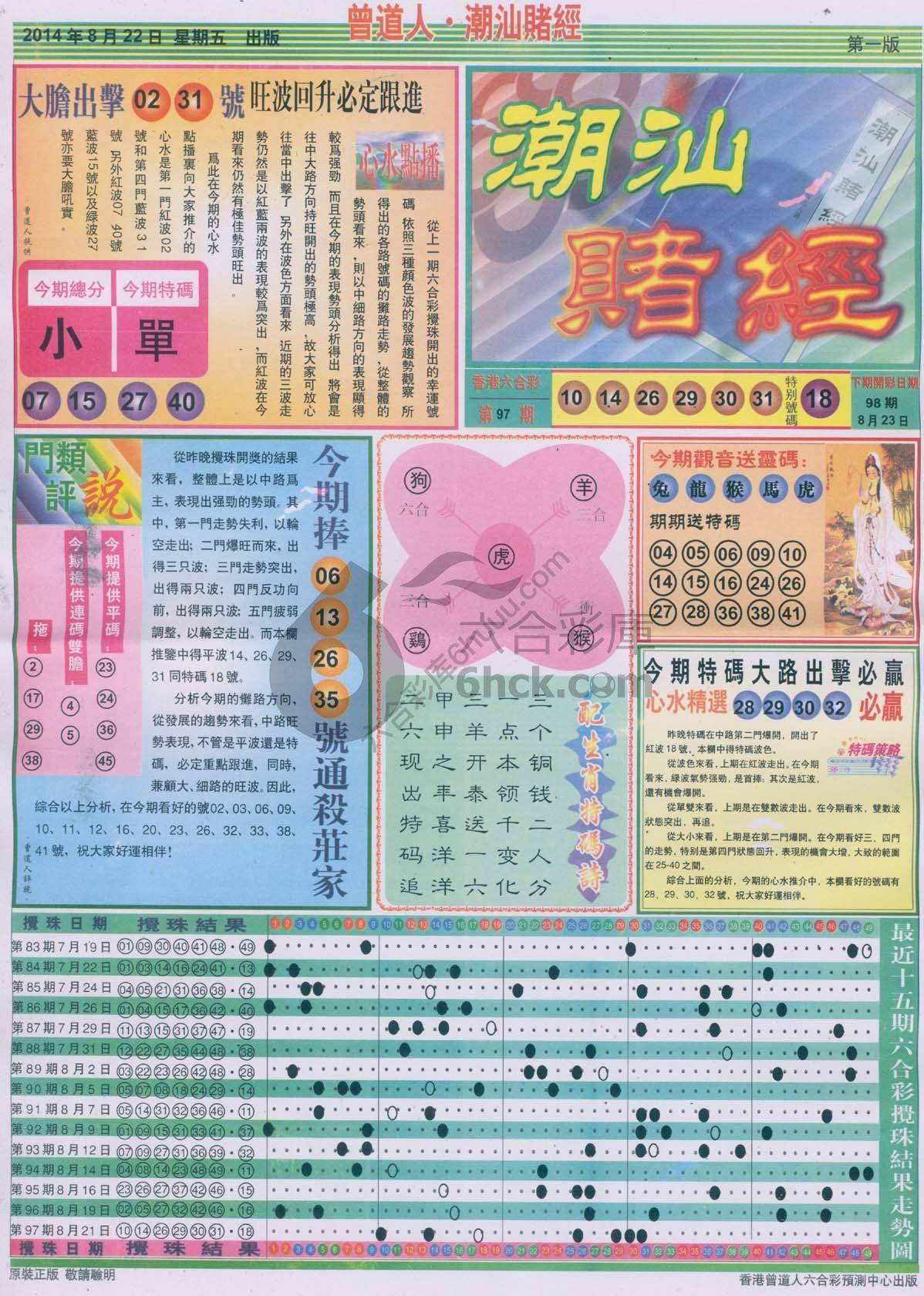 曾道人潮汕赌经