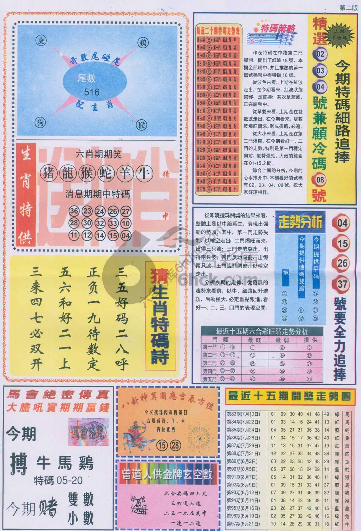 曾道人内幕消息