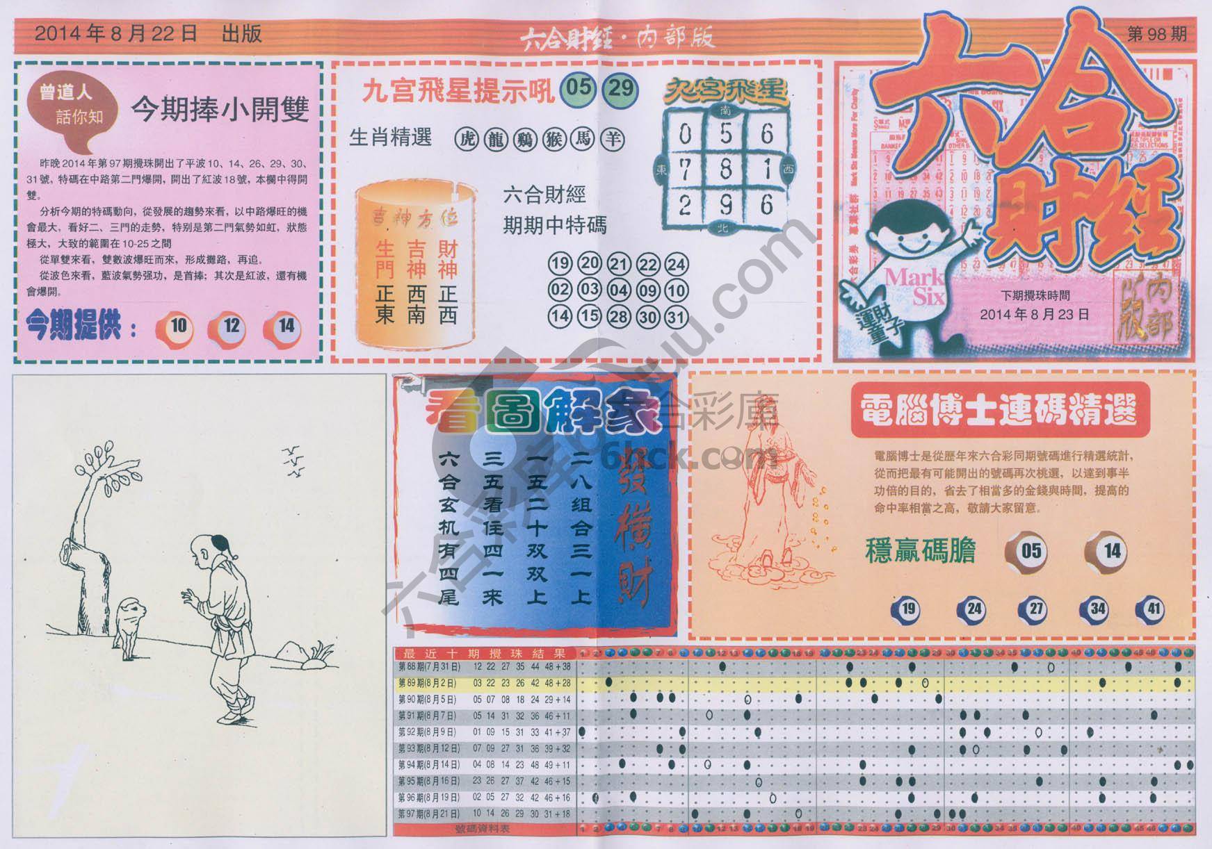 六合财经