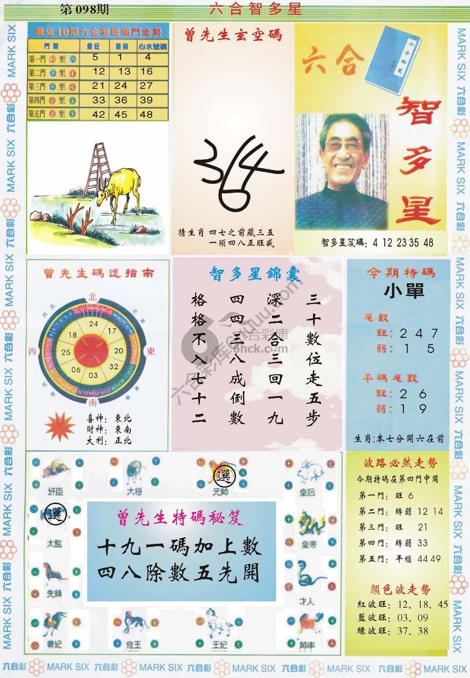 六合智多星