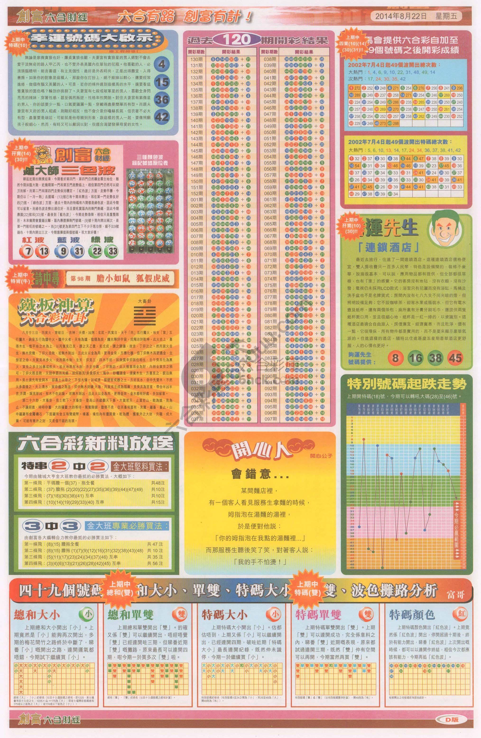 创富