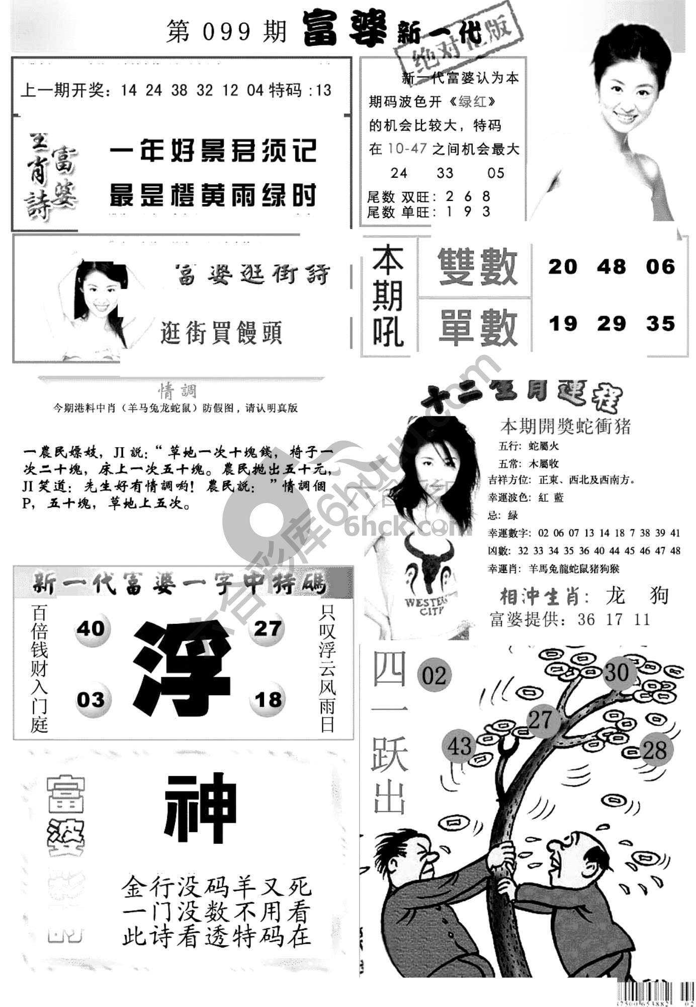 当天报