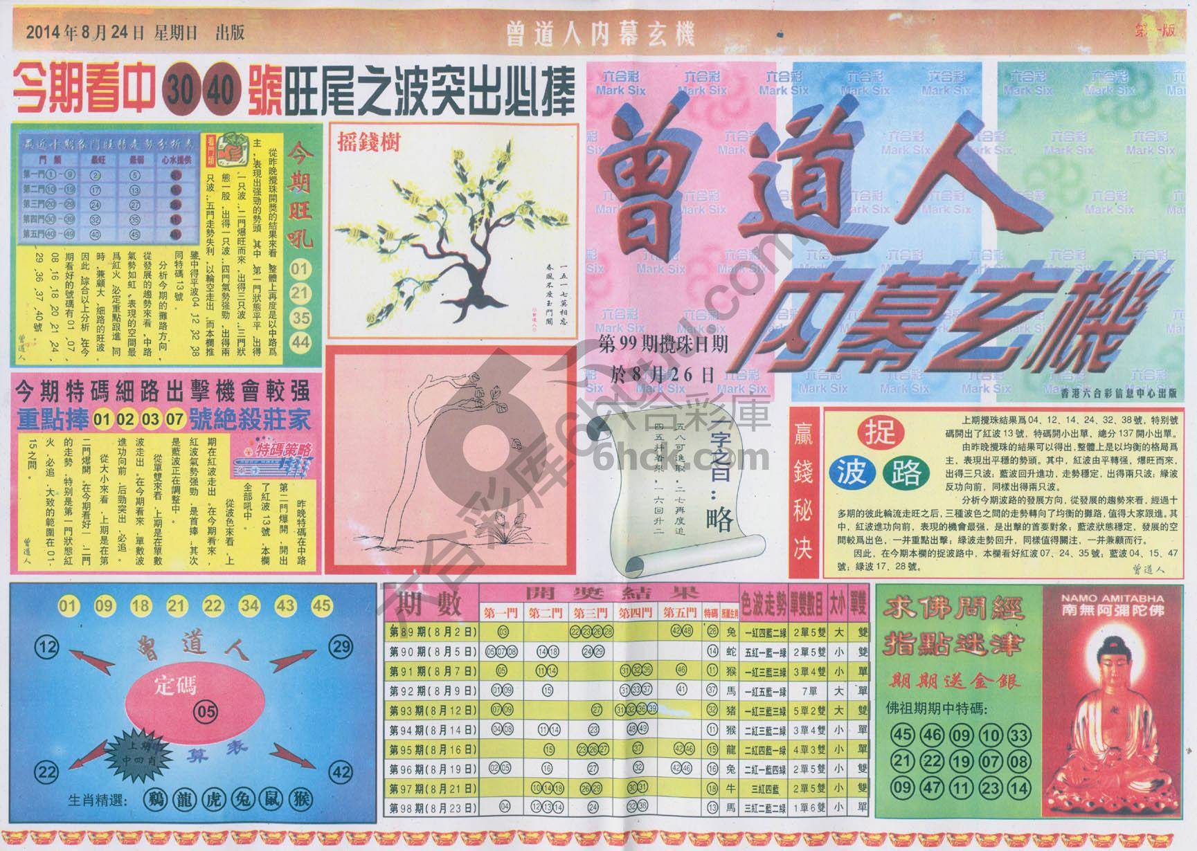 曾道人内幕玄机