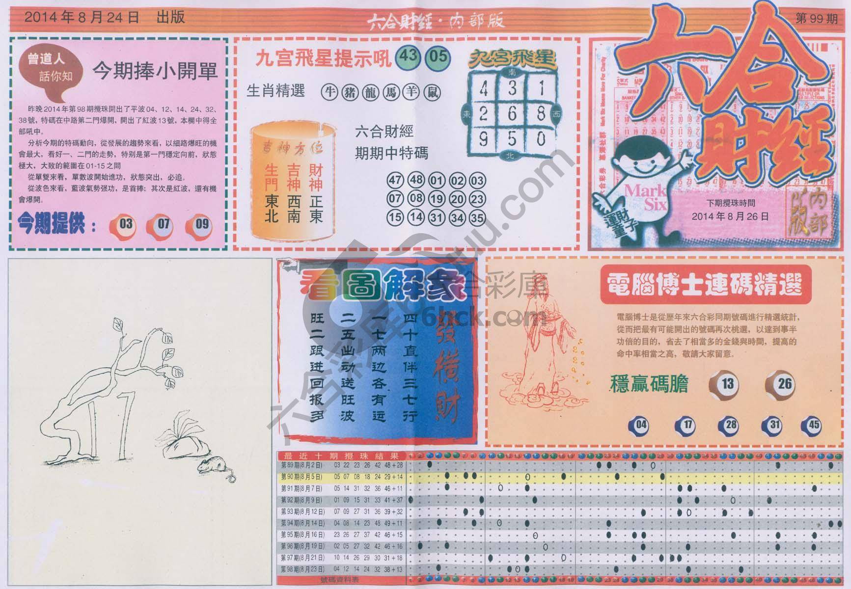 六合财经