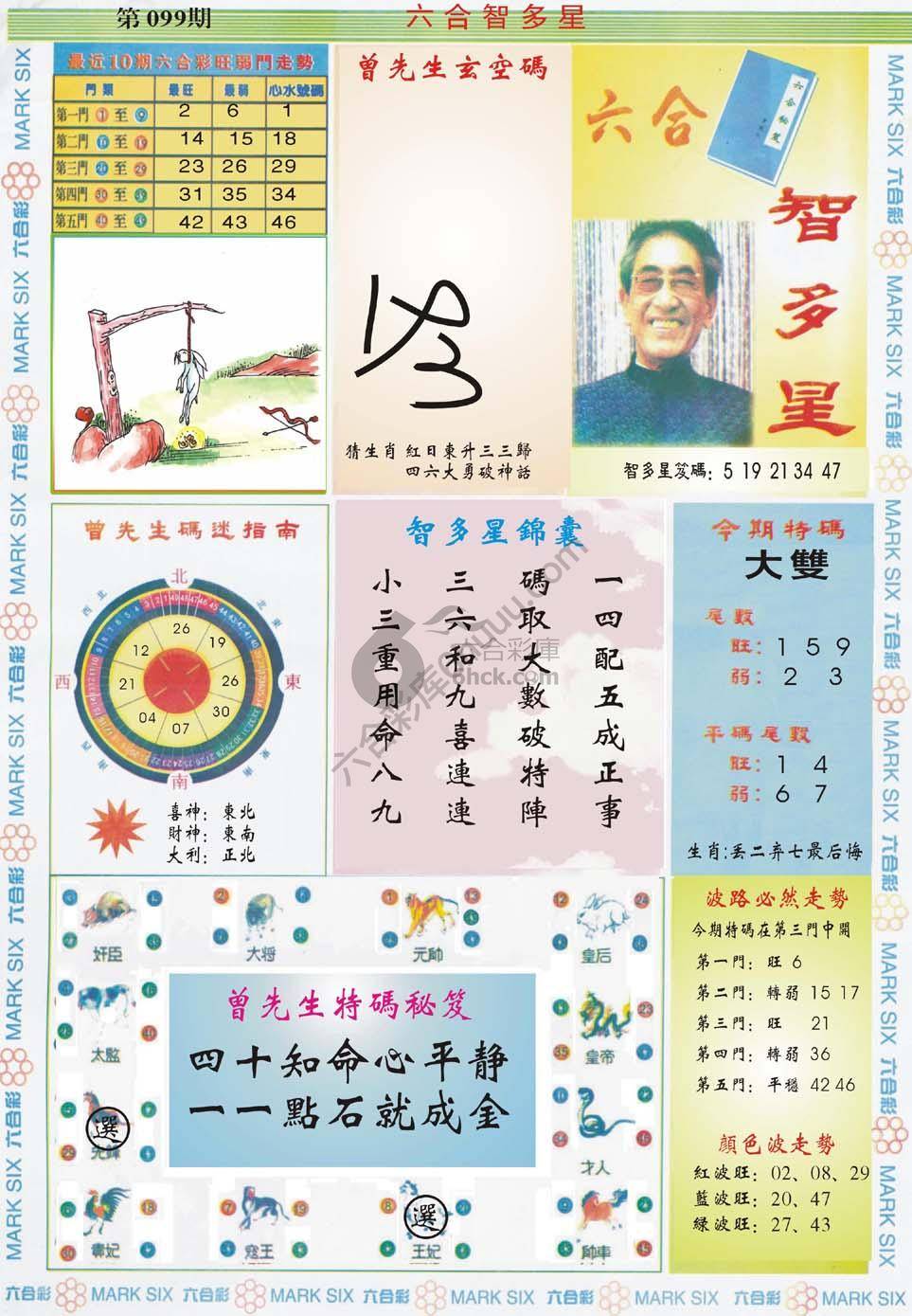 六合智多星