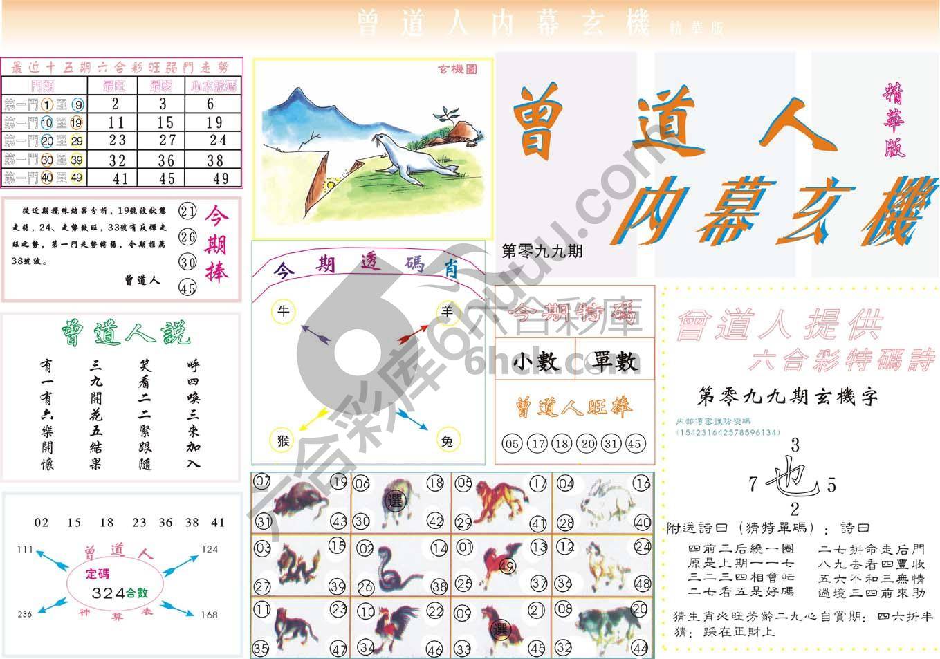曾道人内幕玄机(精华版)