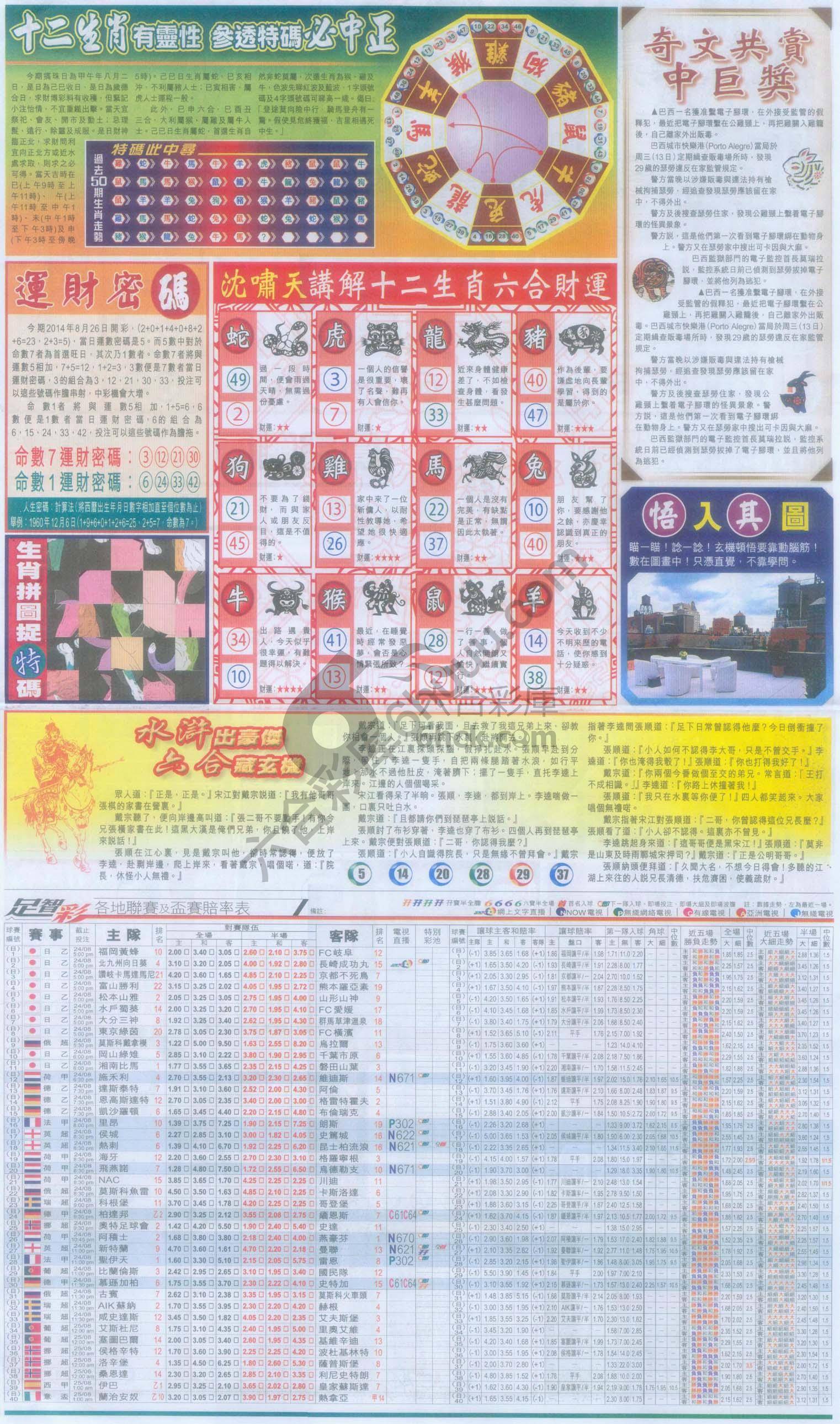 跑狗图