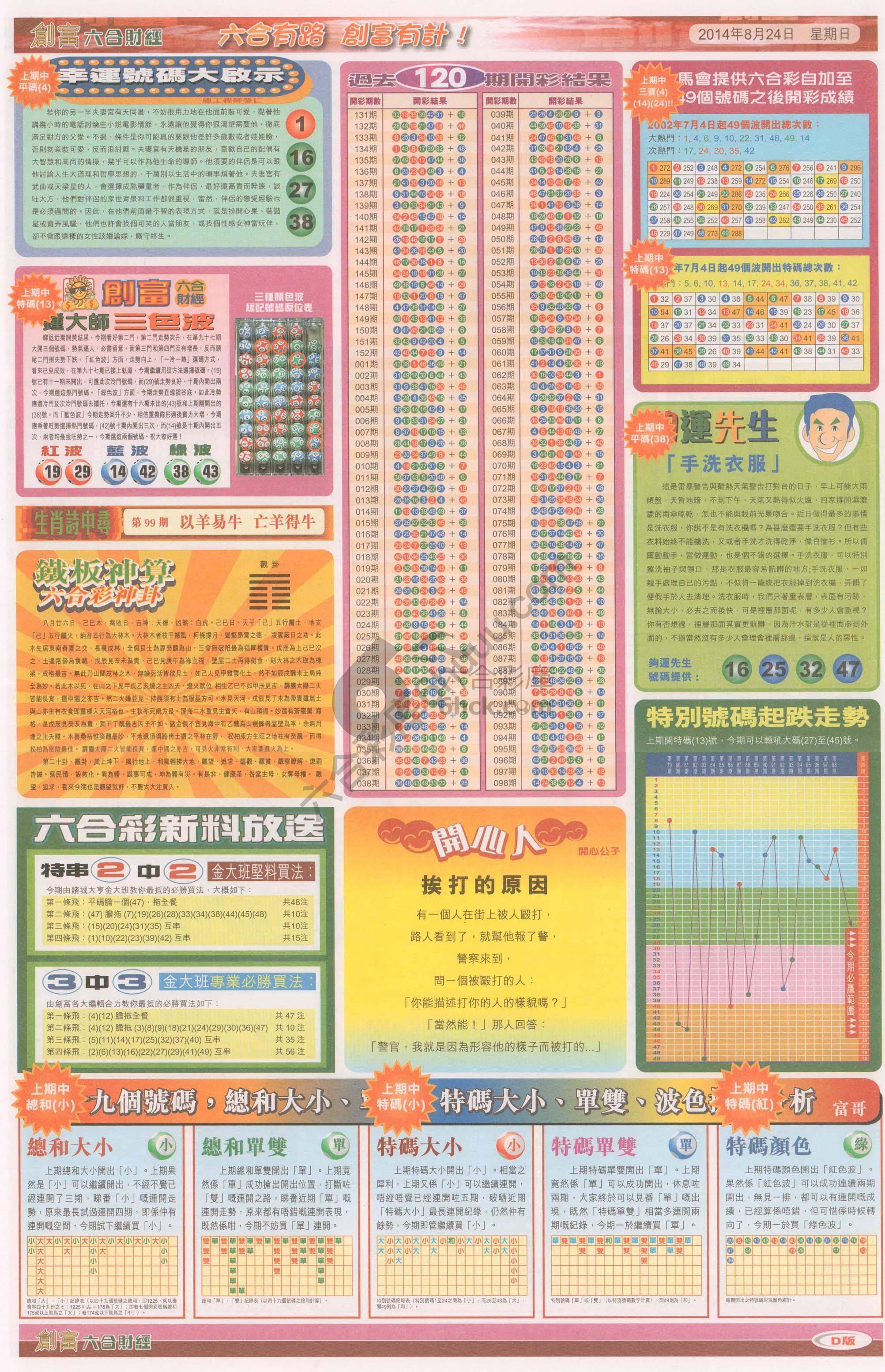 创富