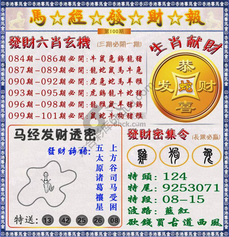 马经发财报