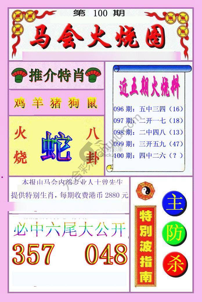 火烧图