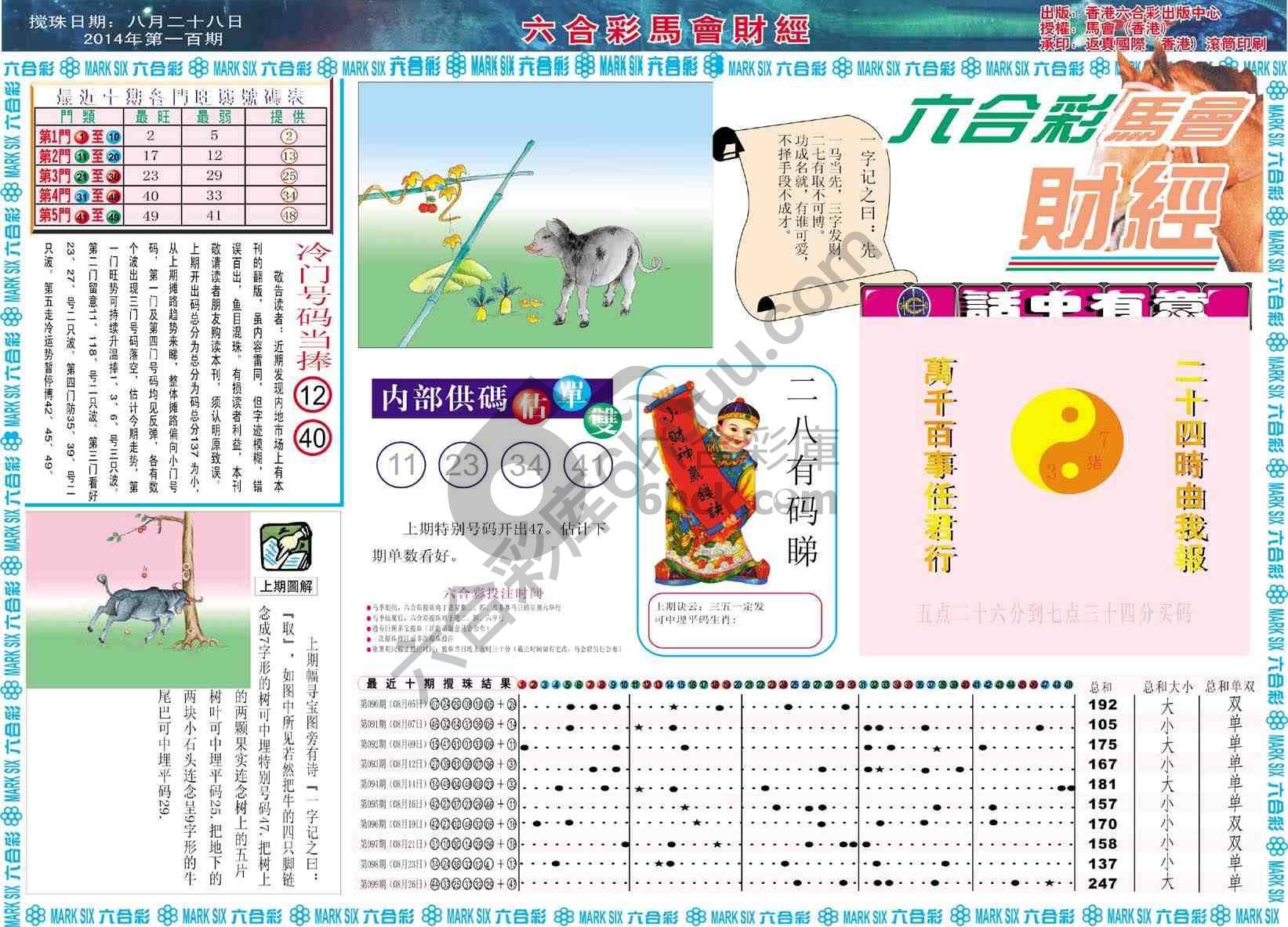 六合彩马会财经