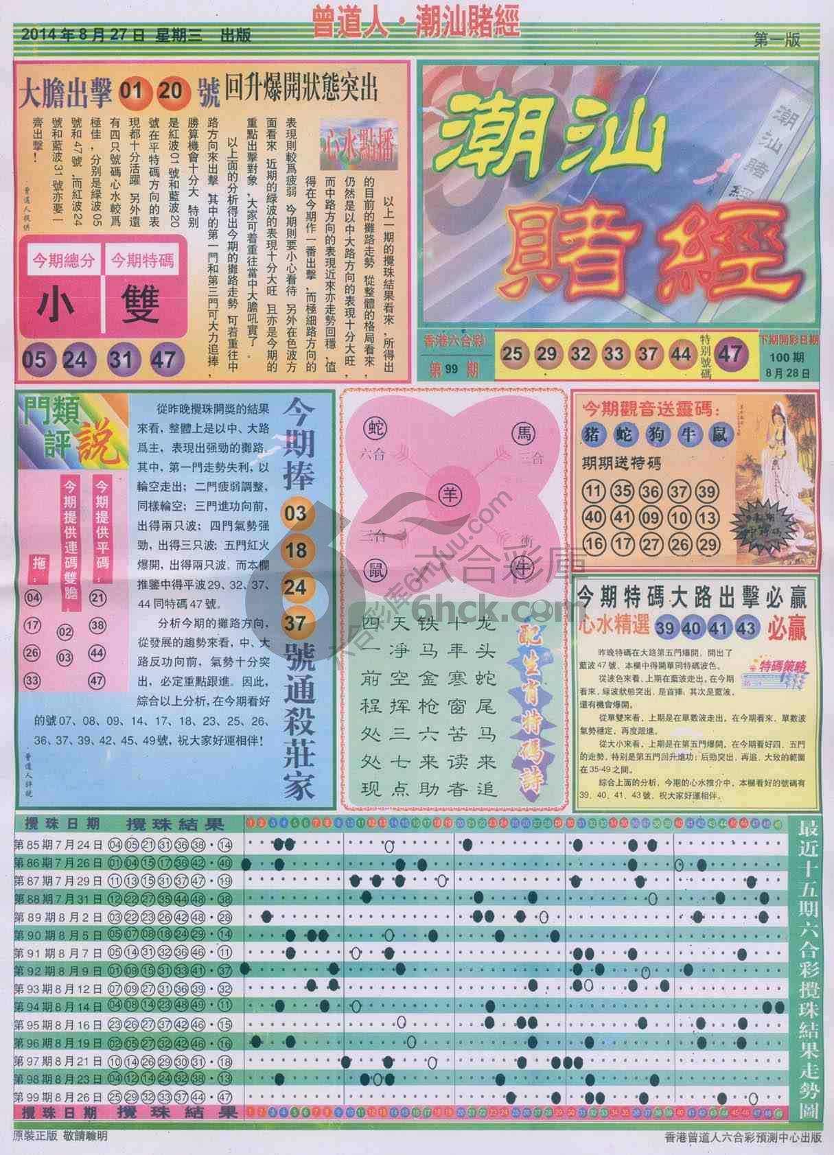 曾道人潮汕赌经