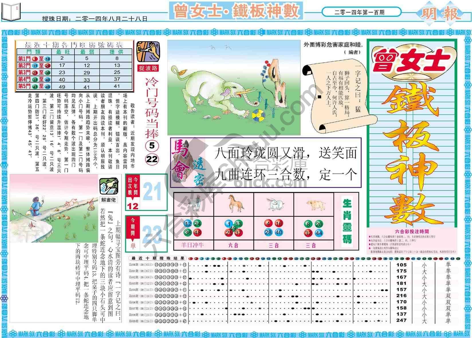 曾女士铁板神数