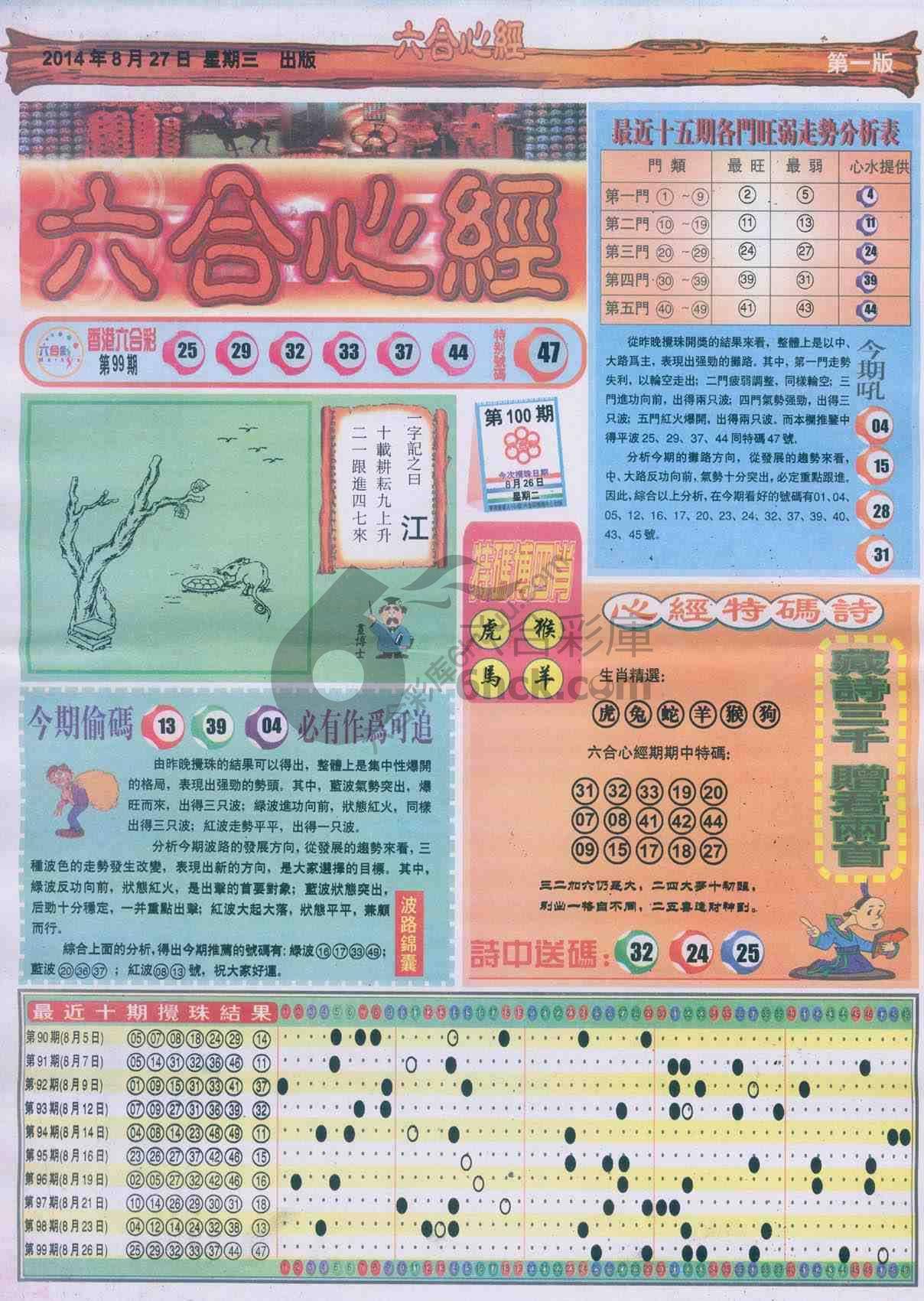 六合心经