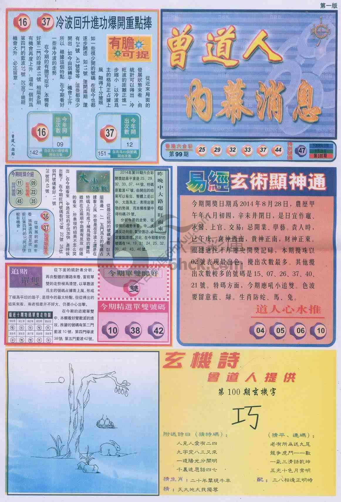 曾道人内幕消息