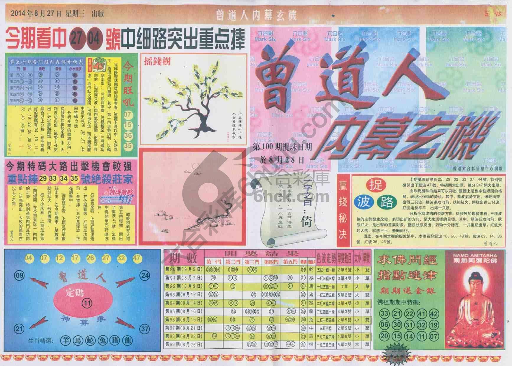 曾道人内幕玄机
