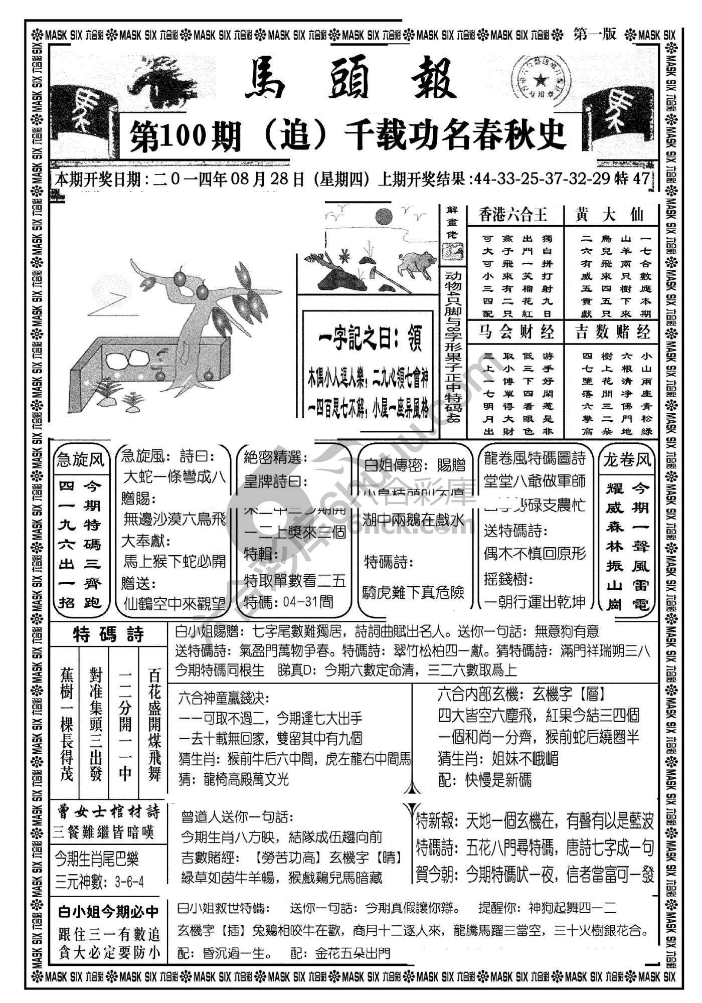 马头报