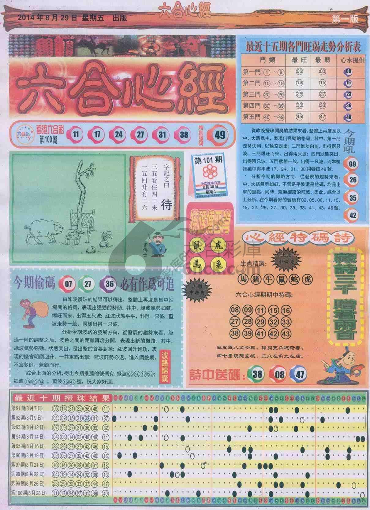 六合心经