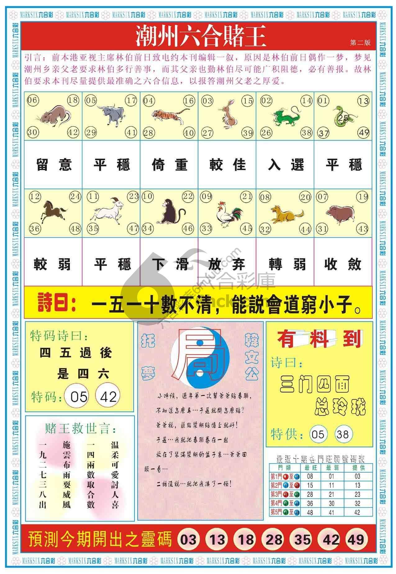 潮州六合赌王