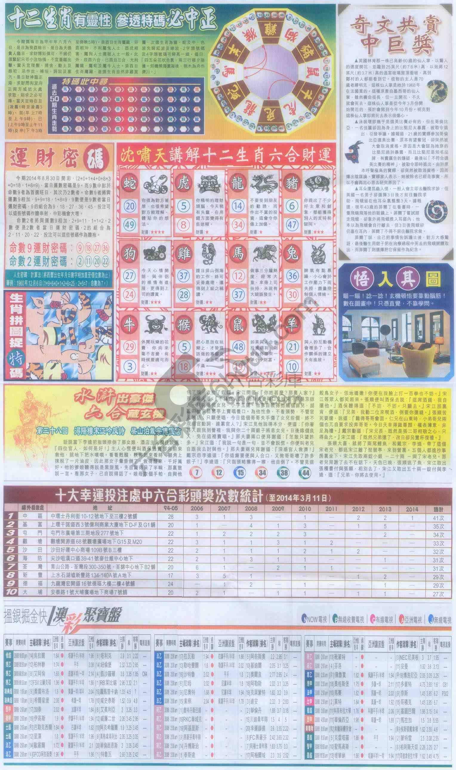 跑狗图
