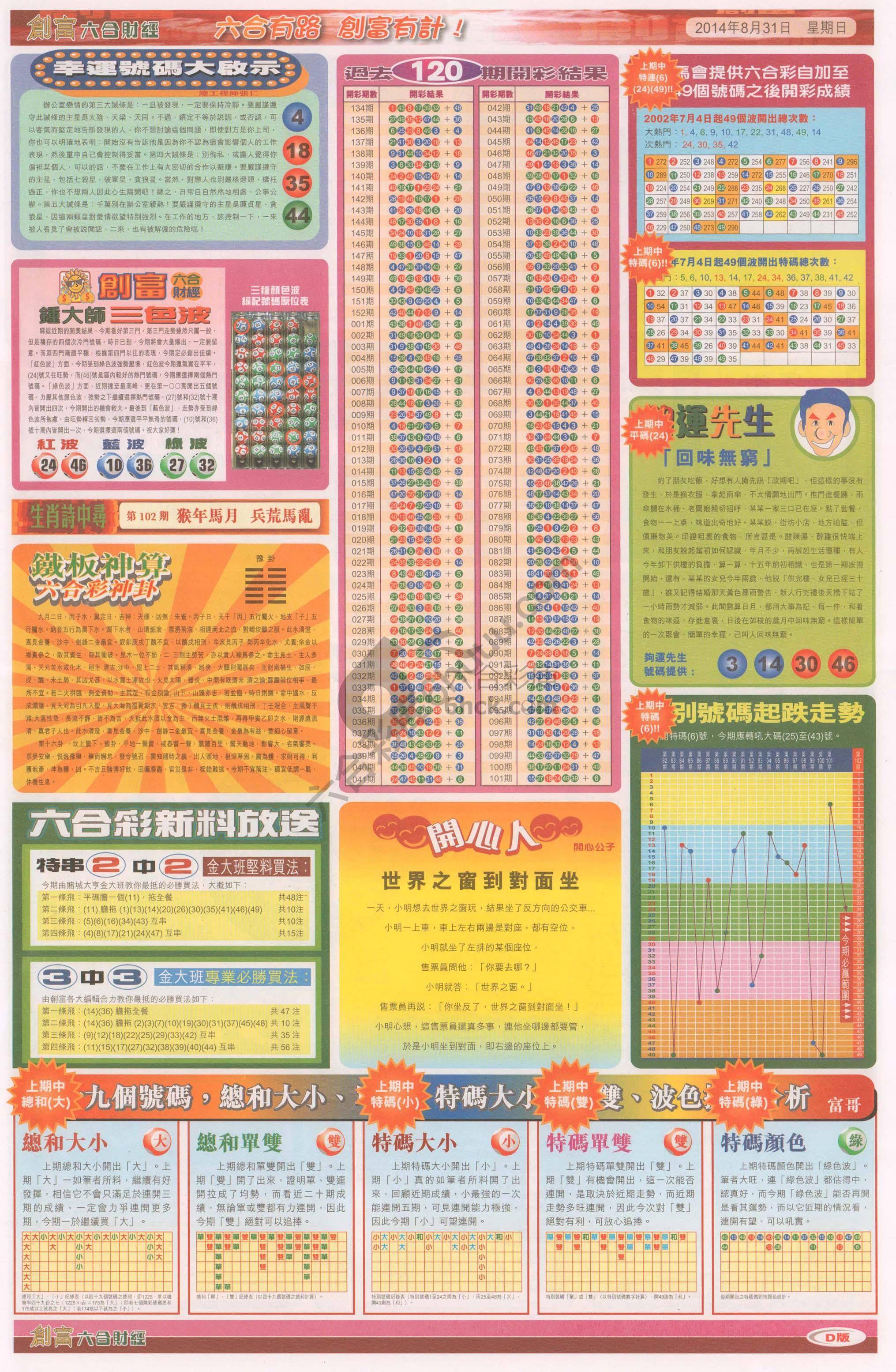 创富