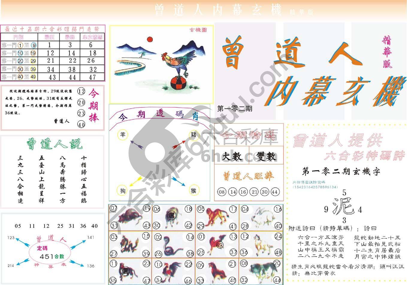曾道人内幕玄机(精华版)