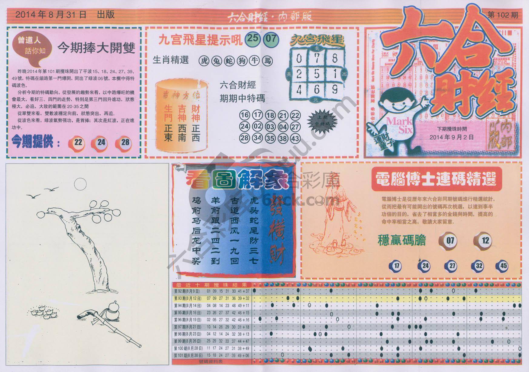 六合财经