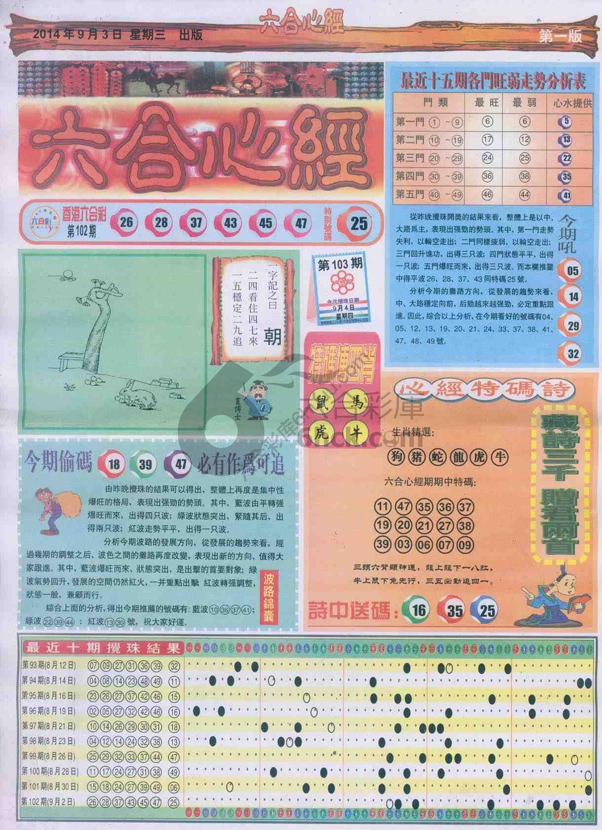 六合心经