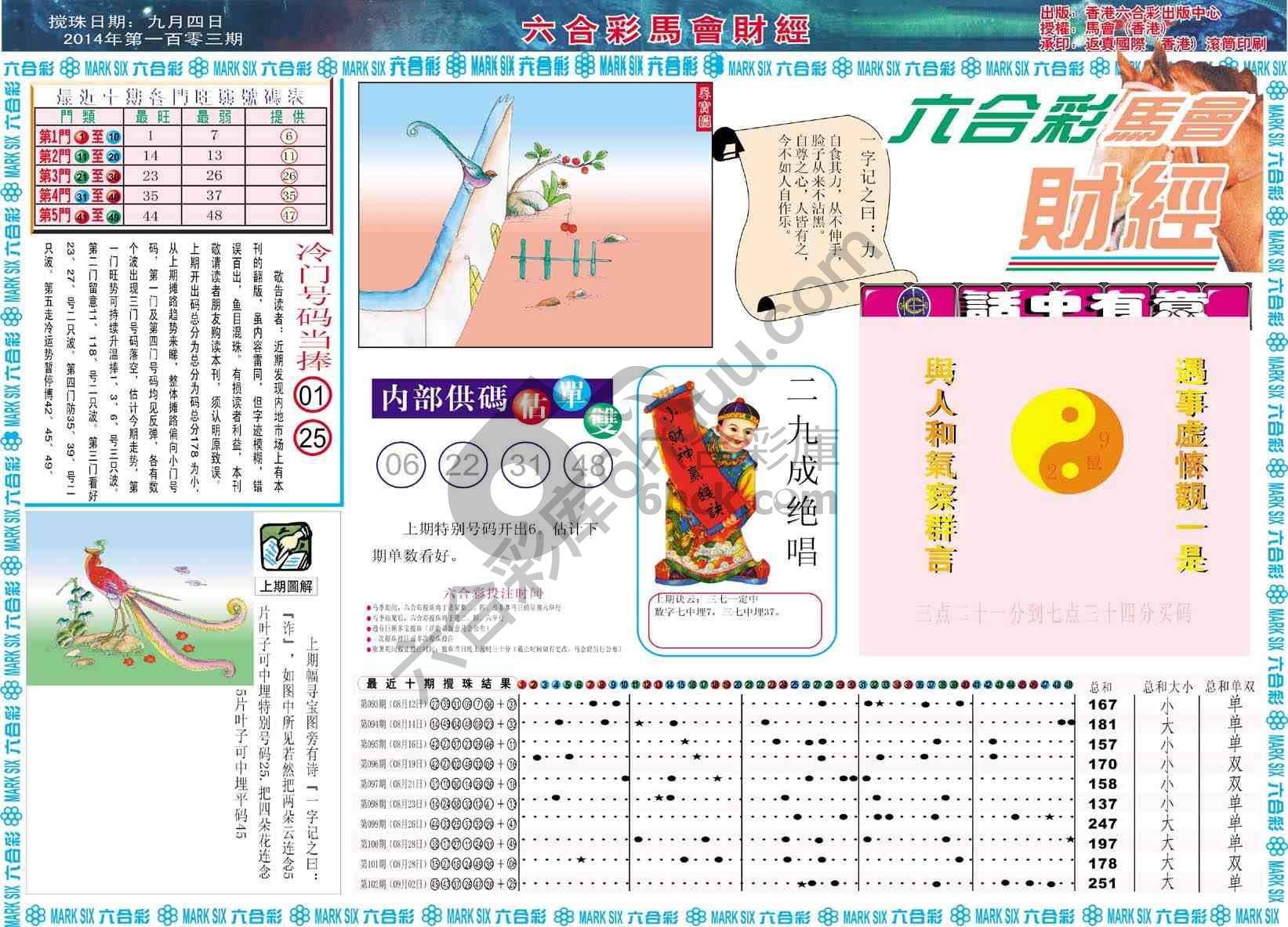 六合彩马会财经