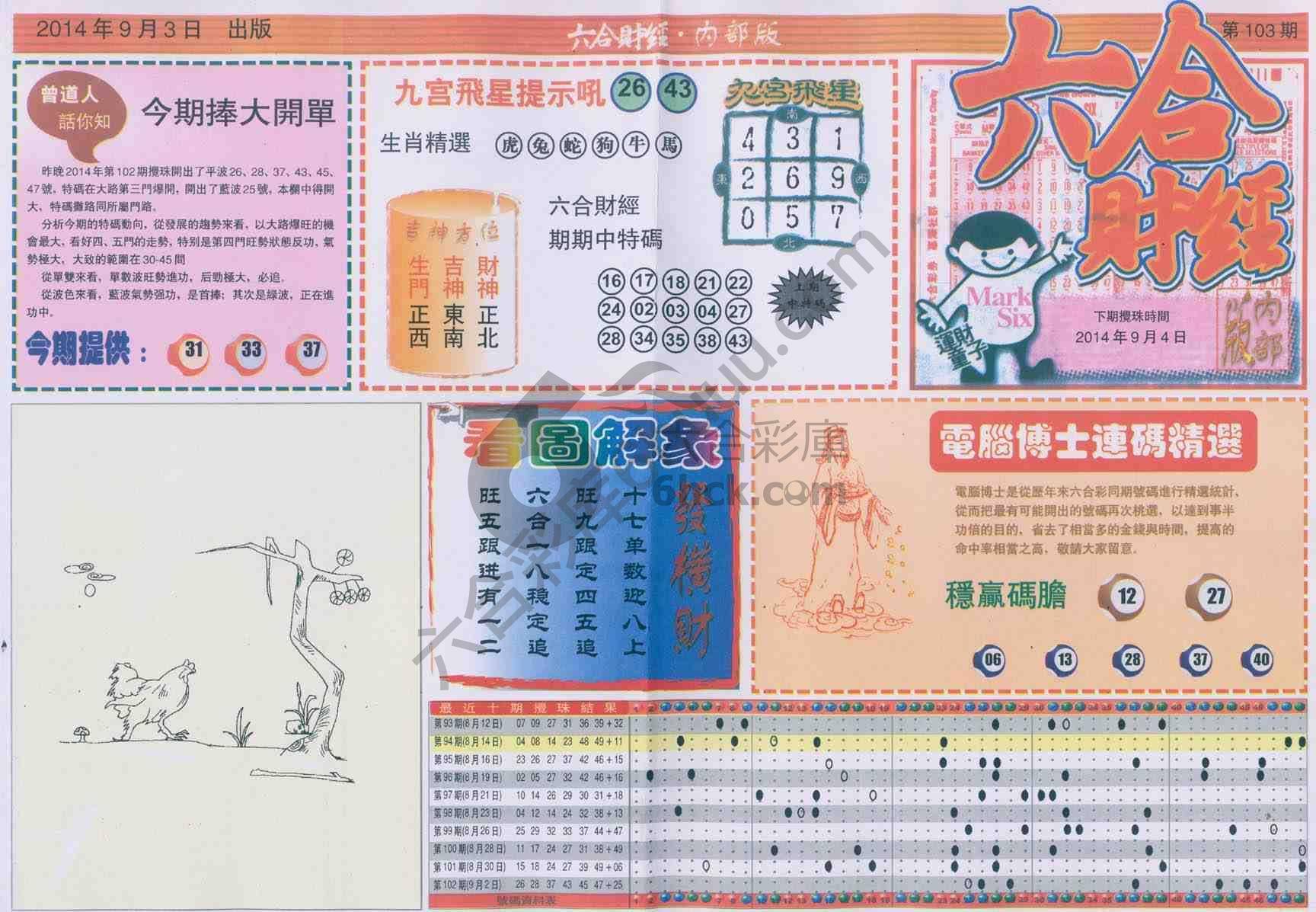 六合财经