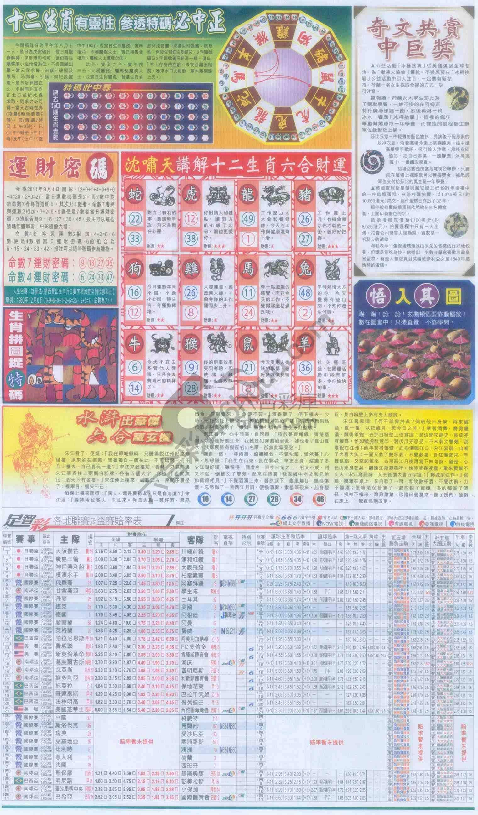 跑狗图
