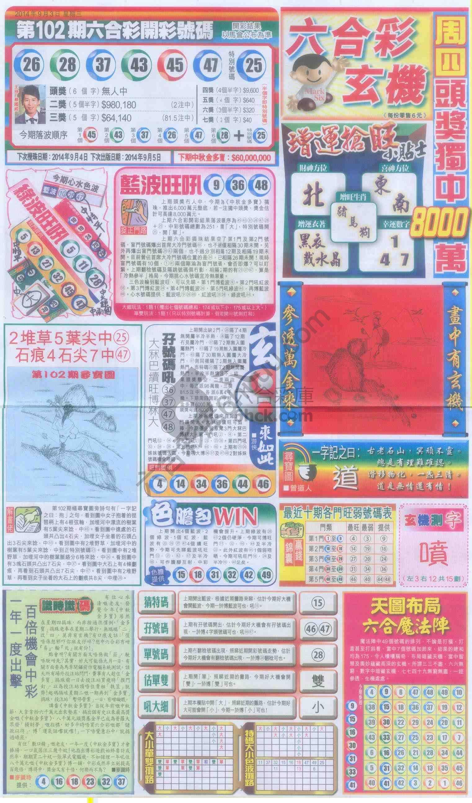 跑狗图