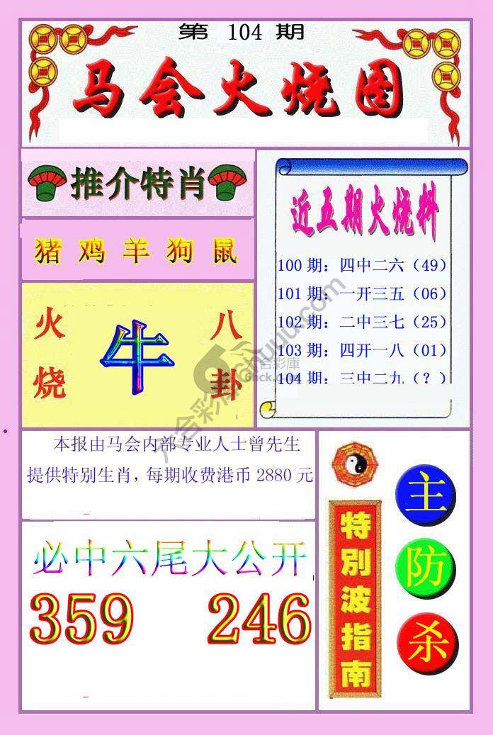 火烧图