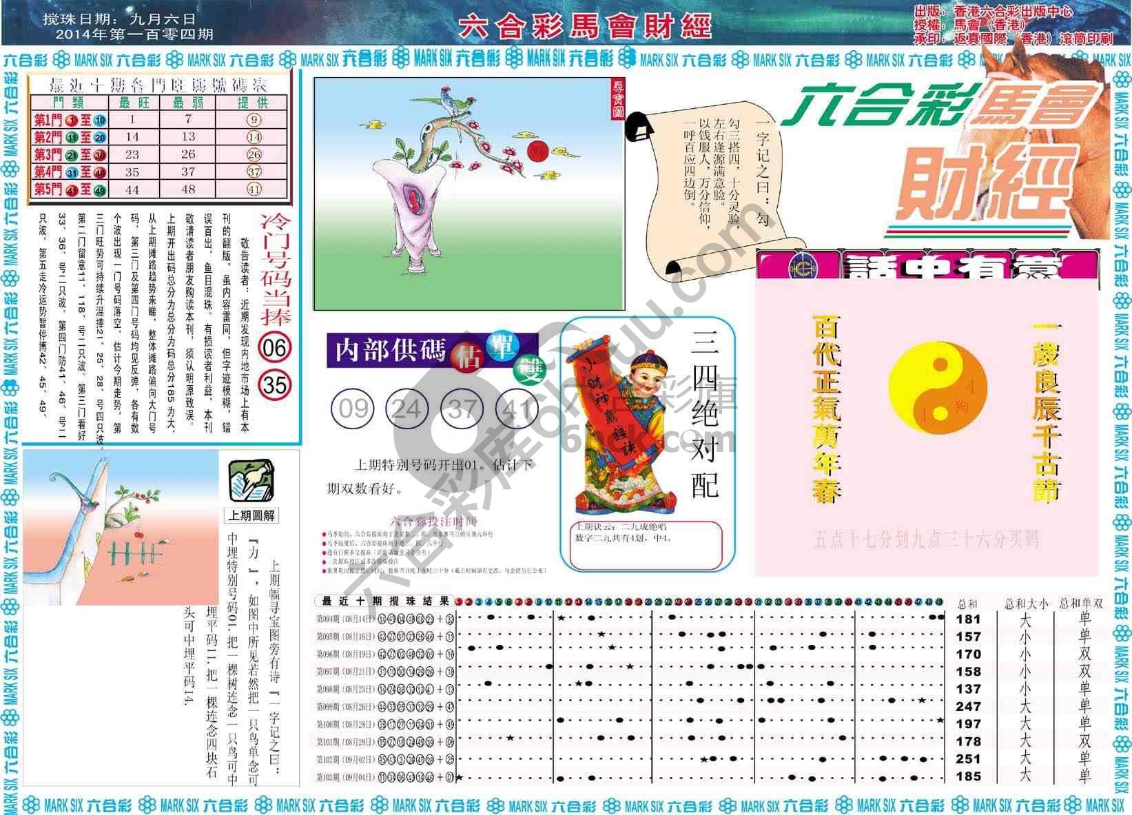 六合彩马会财经