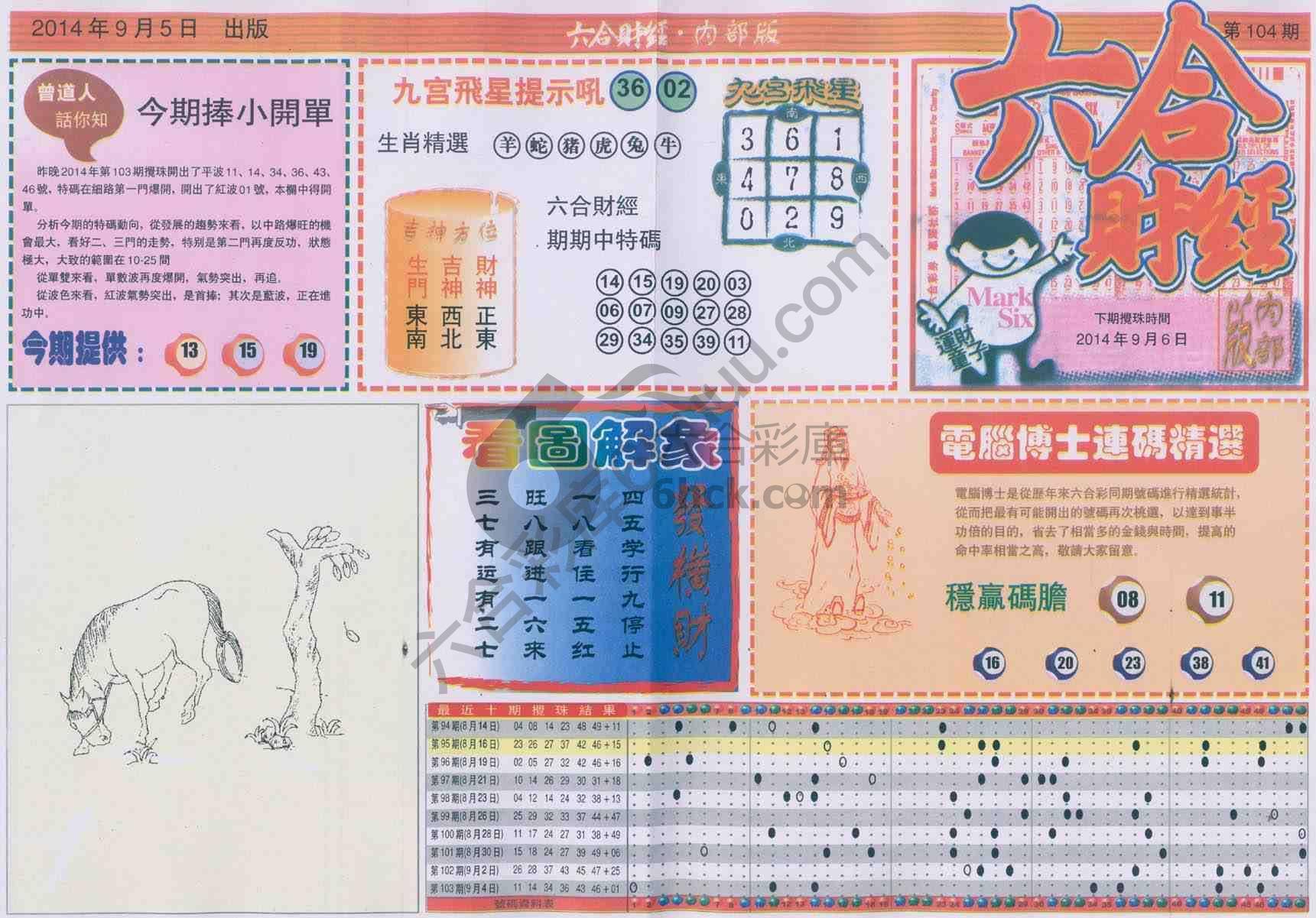 六合财经