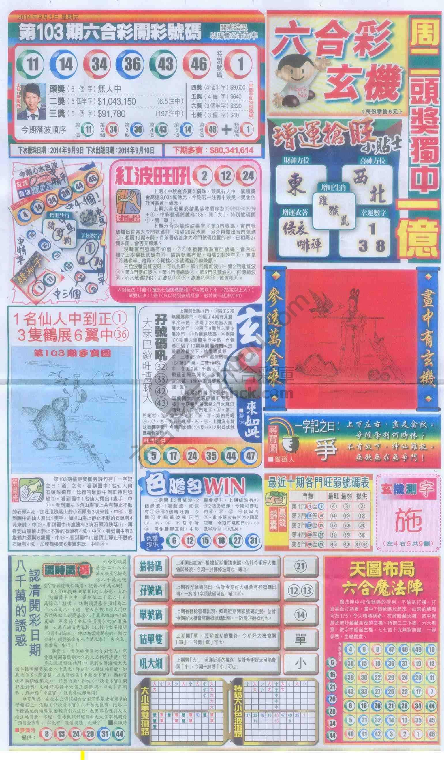 跑狗图