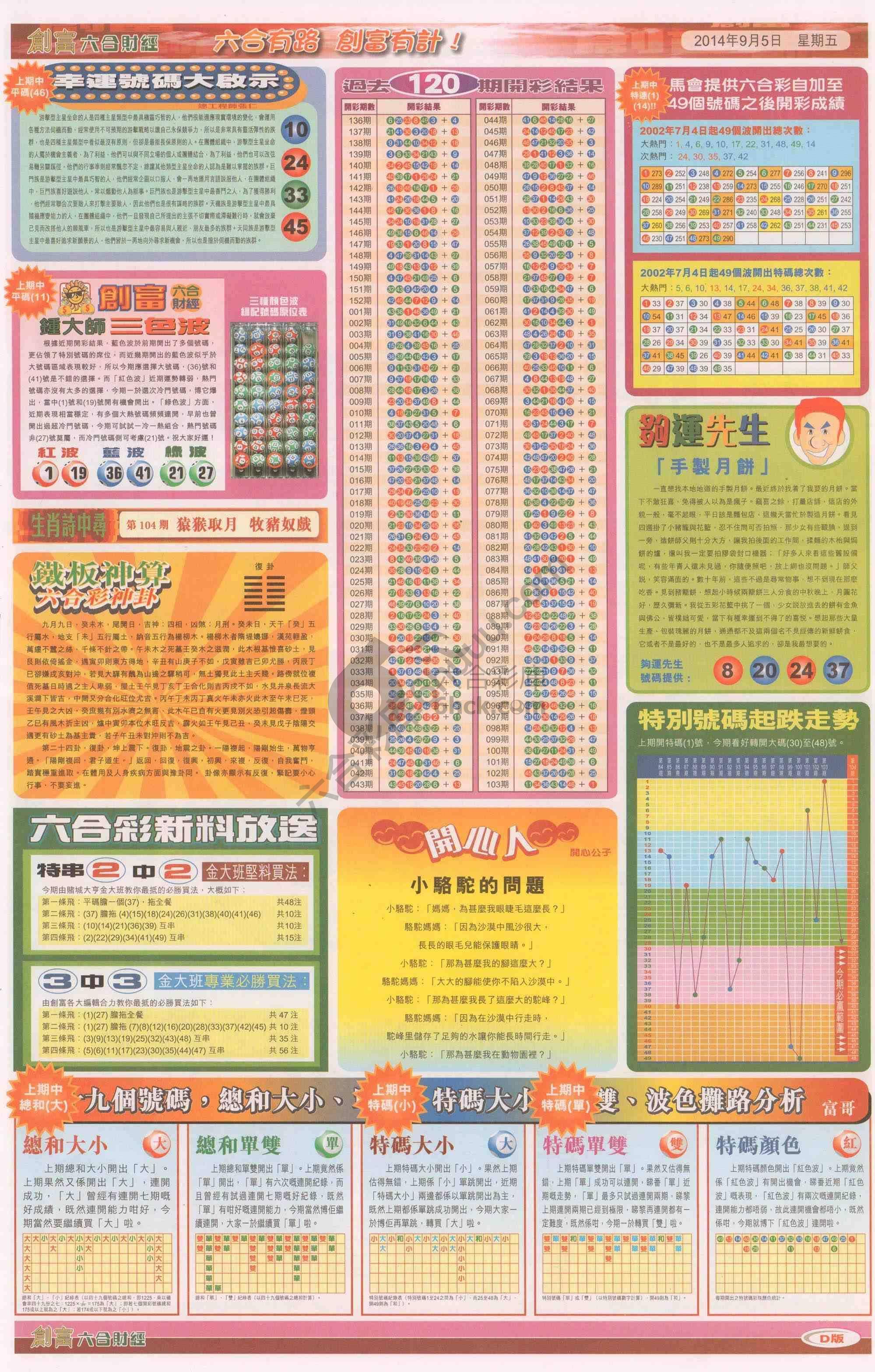 创富
