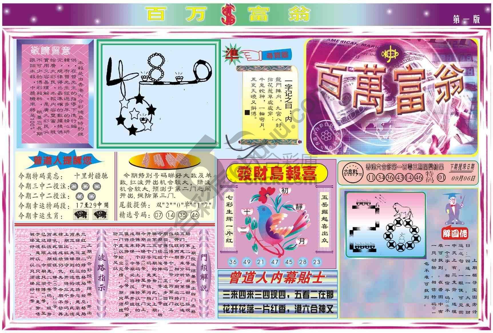 百万富翁