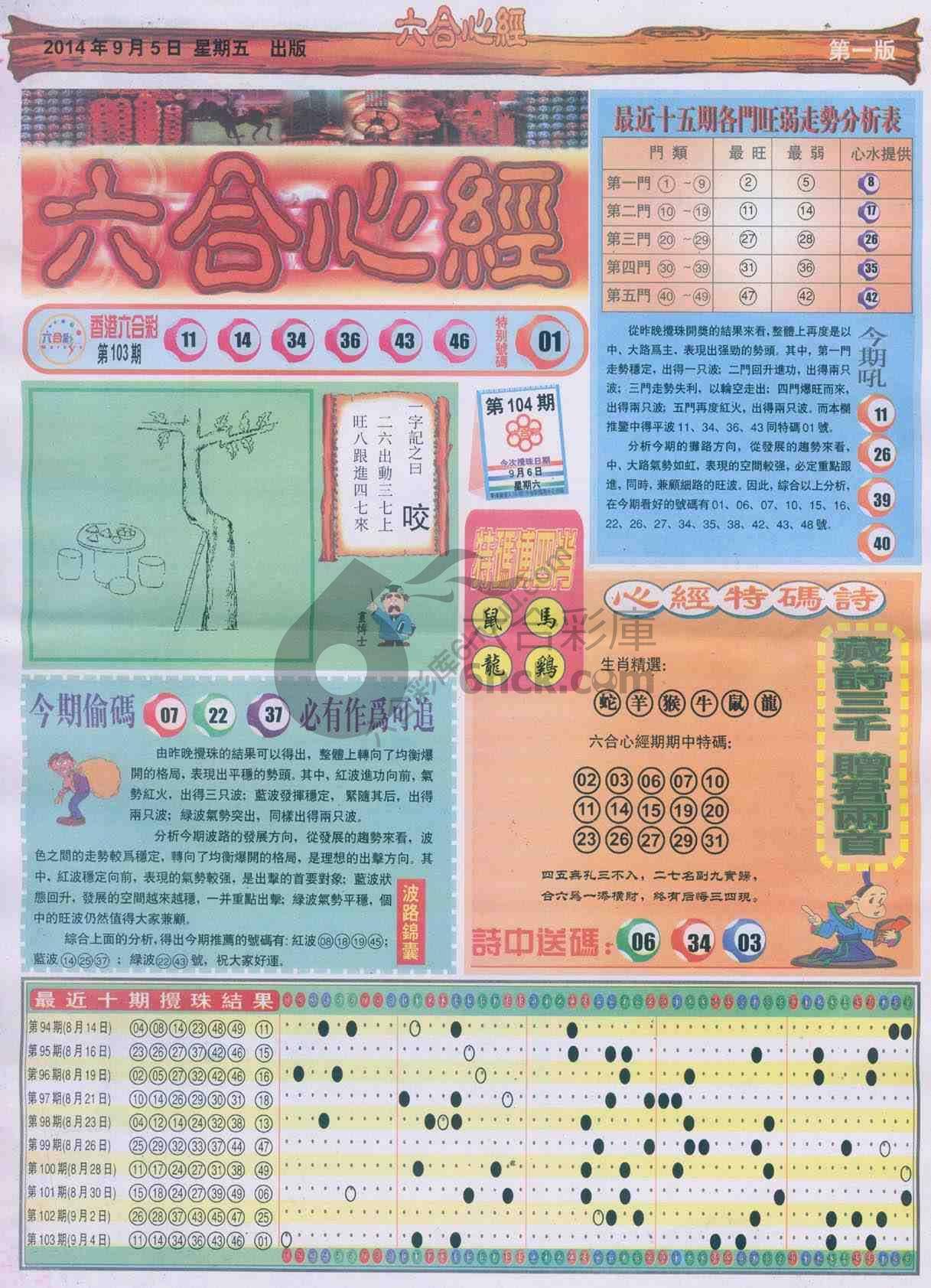 六合心经