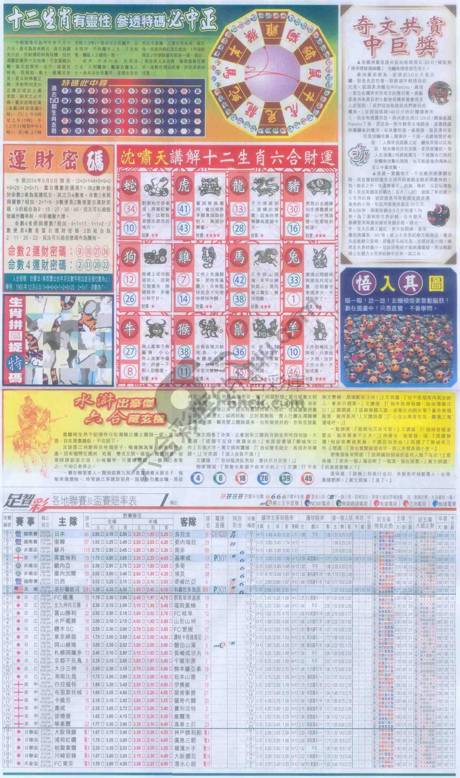 跑狗图