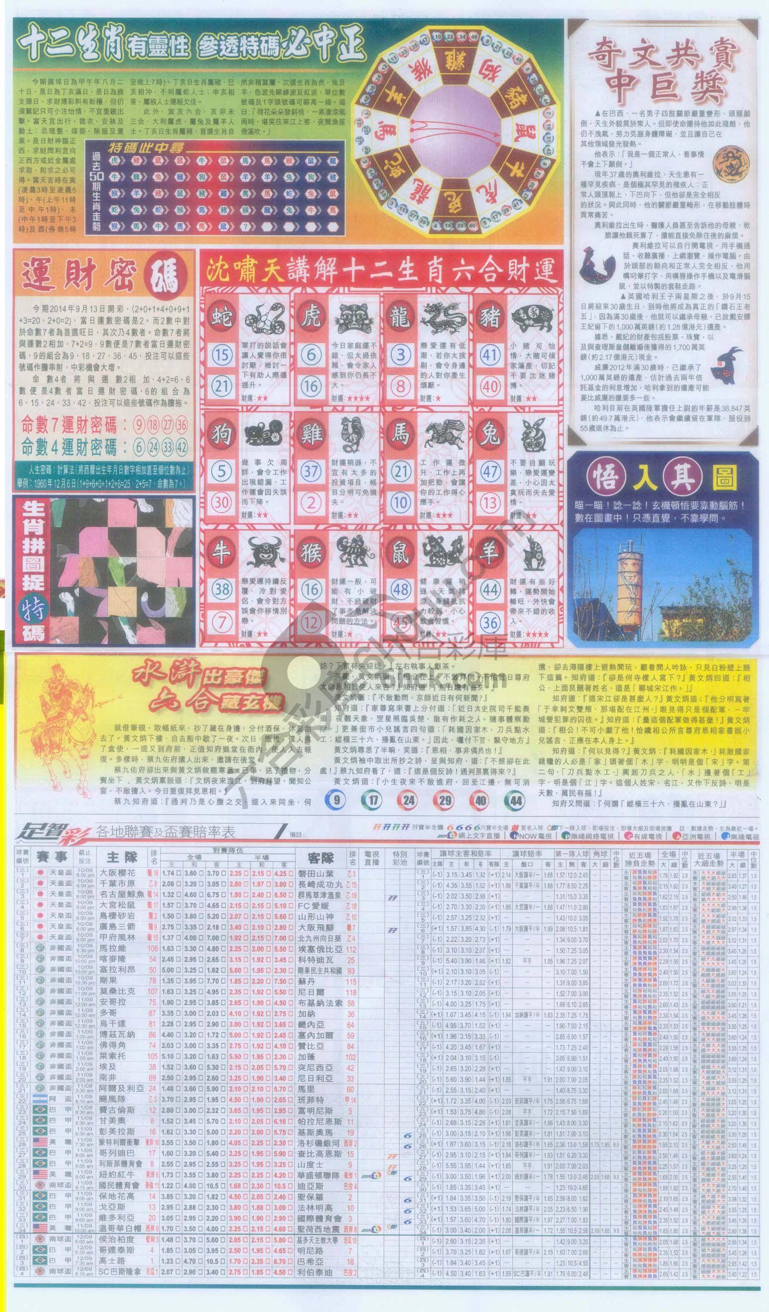 跑狗图