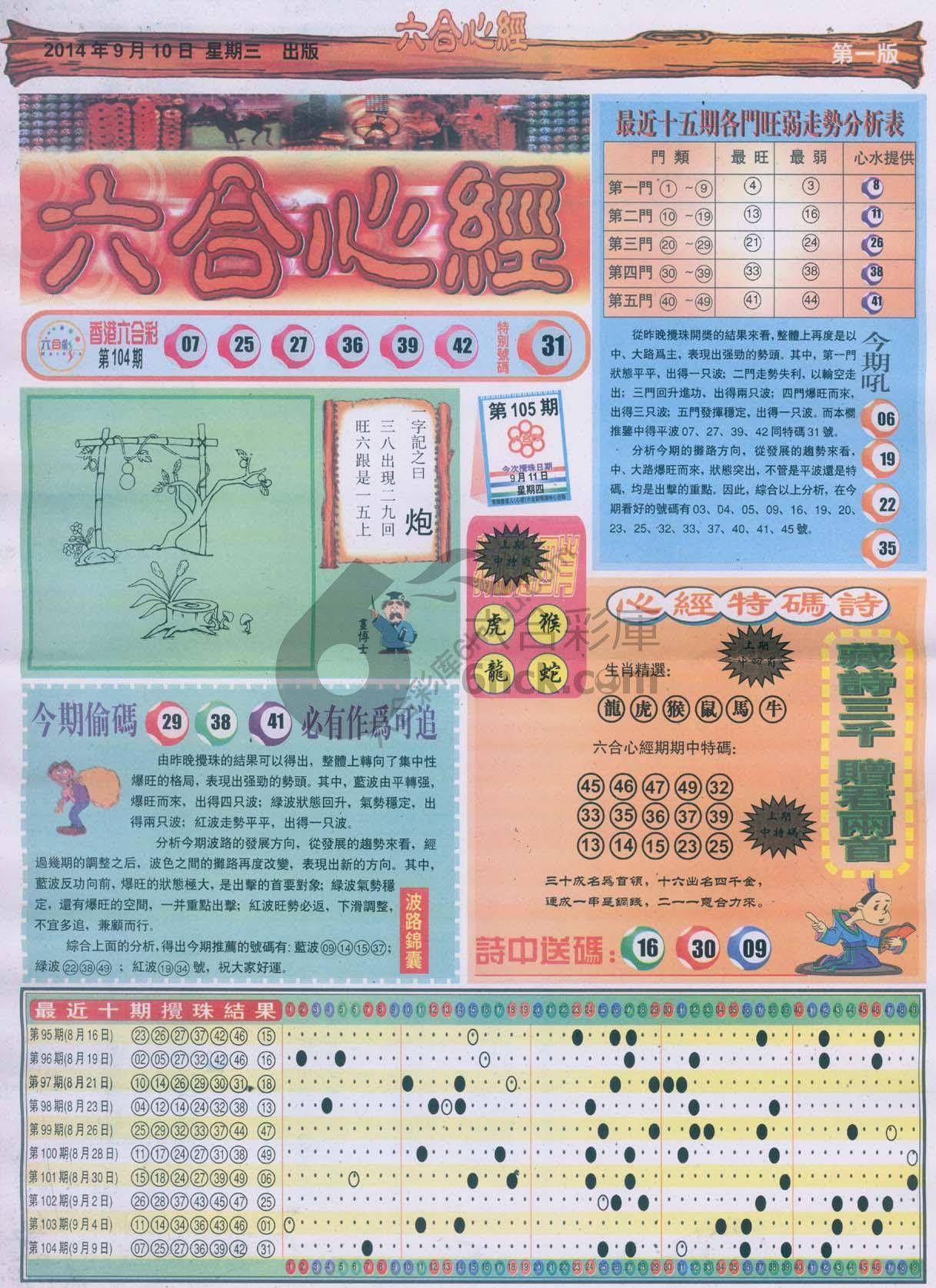 六合心经