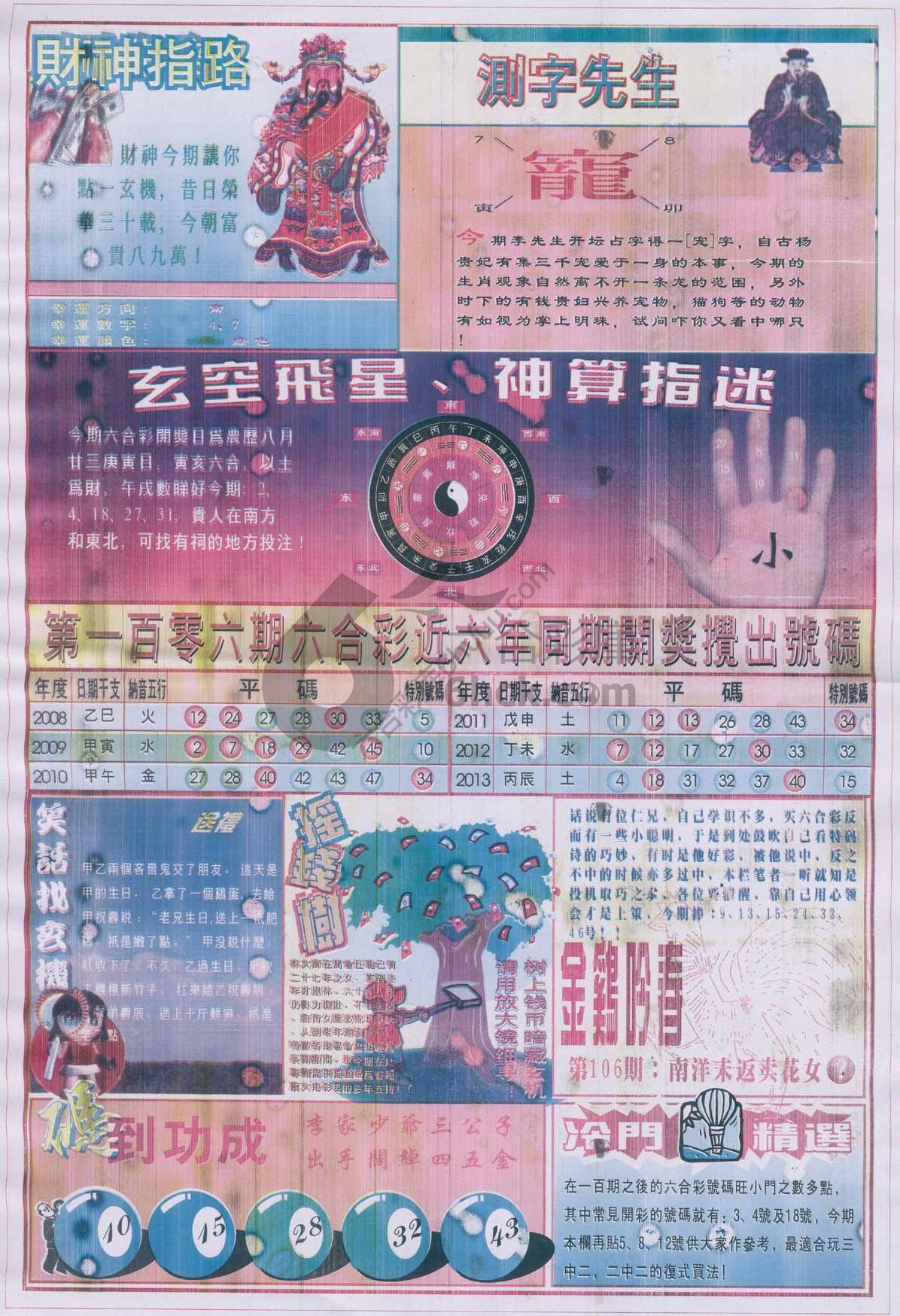 四柱预测