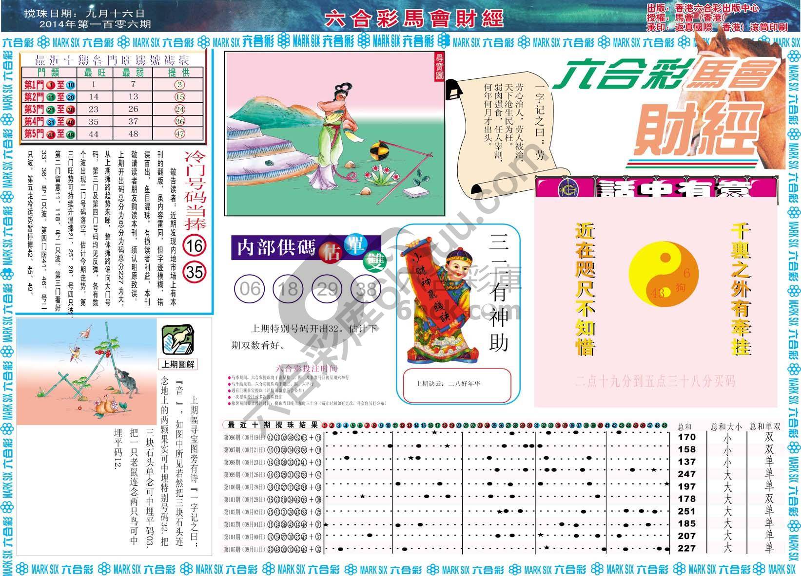 六合彩马会财经