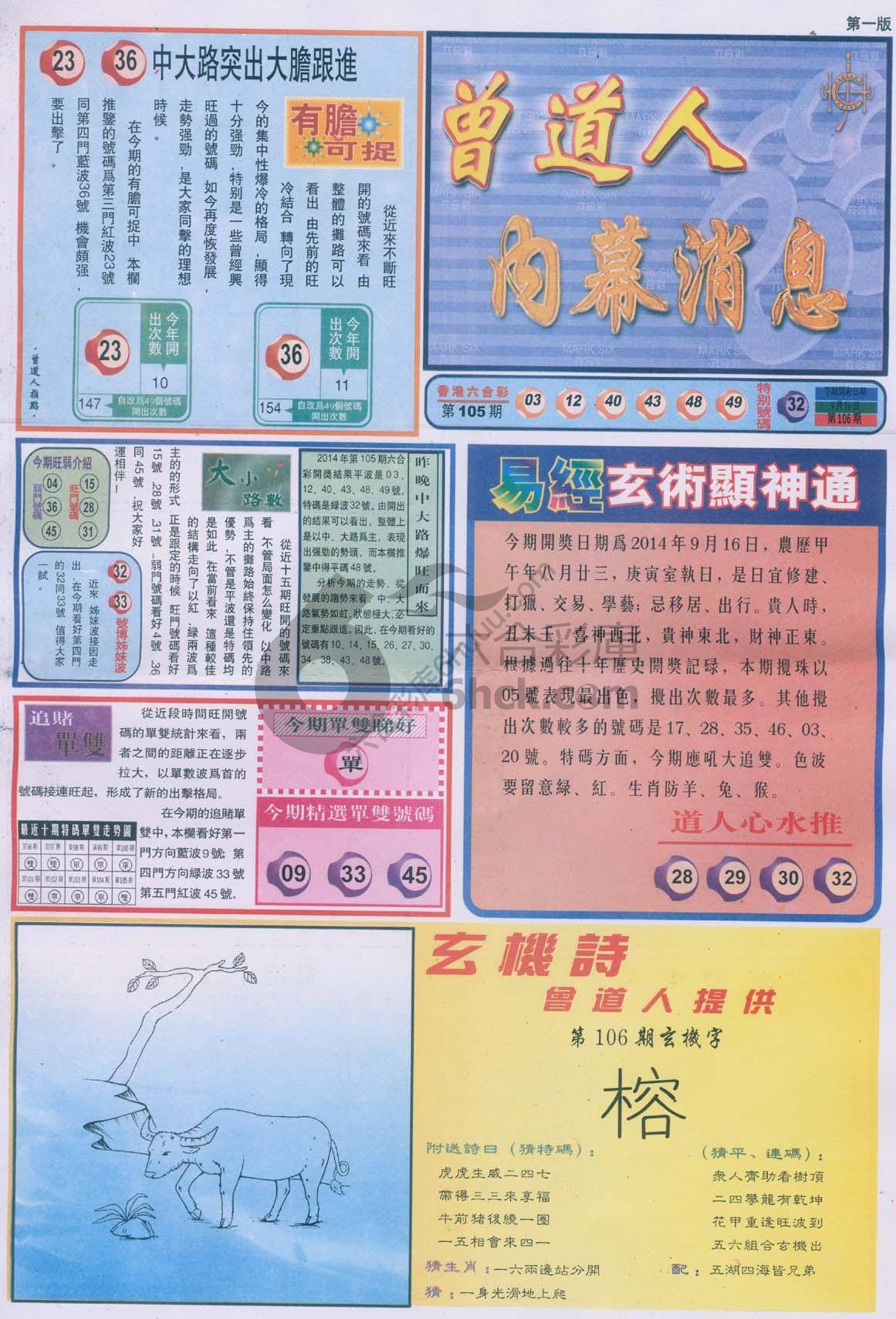 曾道人内幕消息